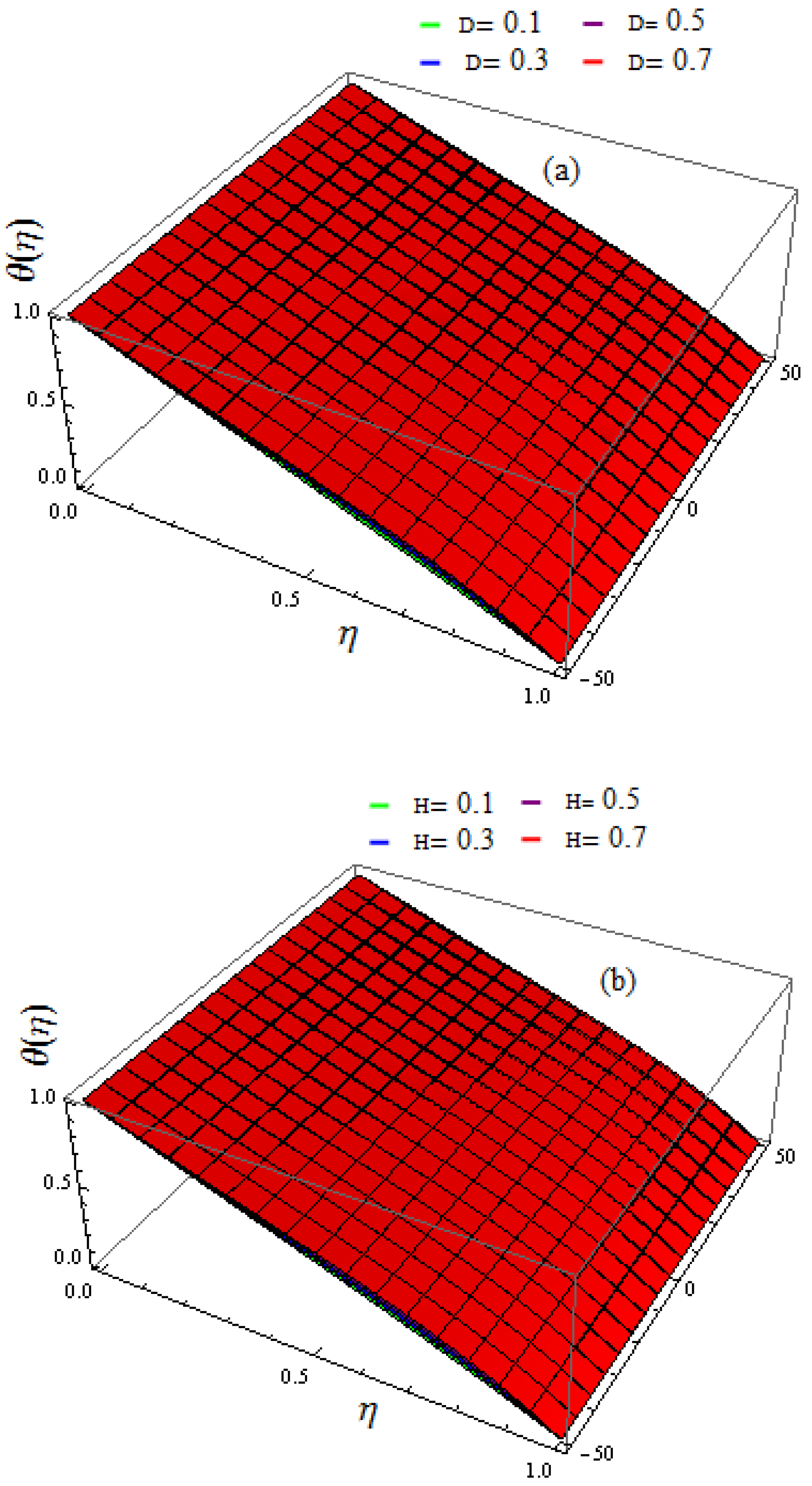 Mathematics 11 00690 g014 Mathematics 11 00690 g014