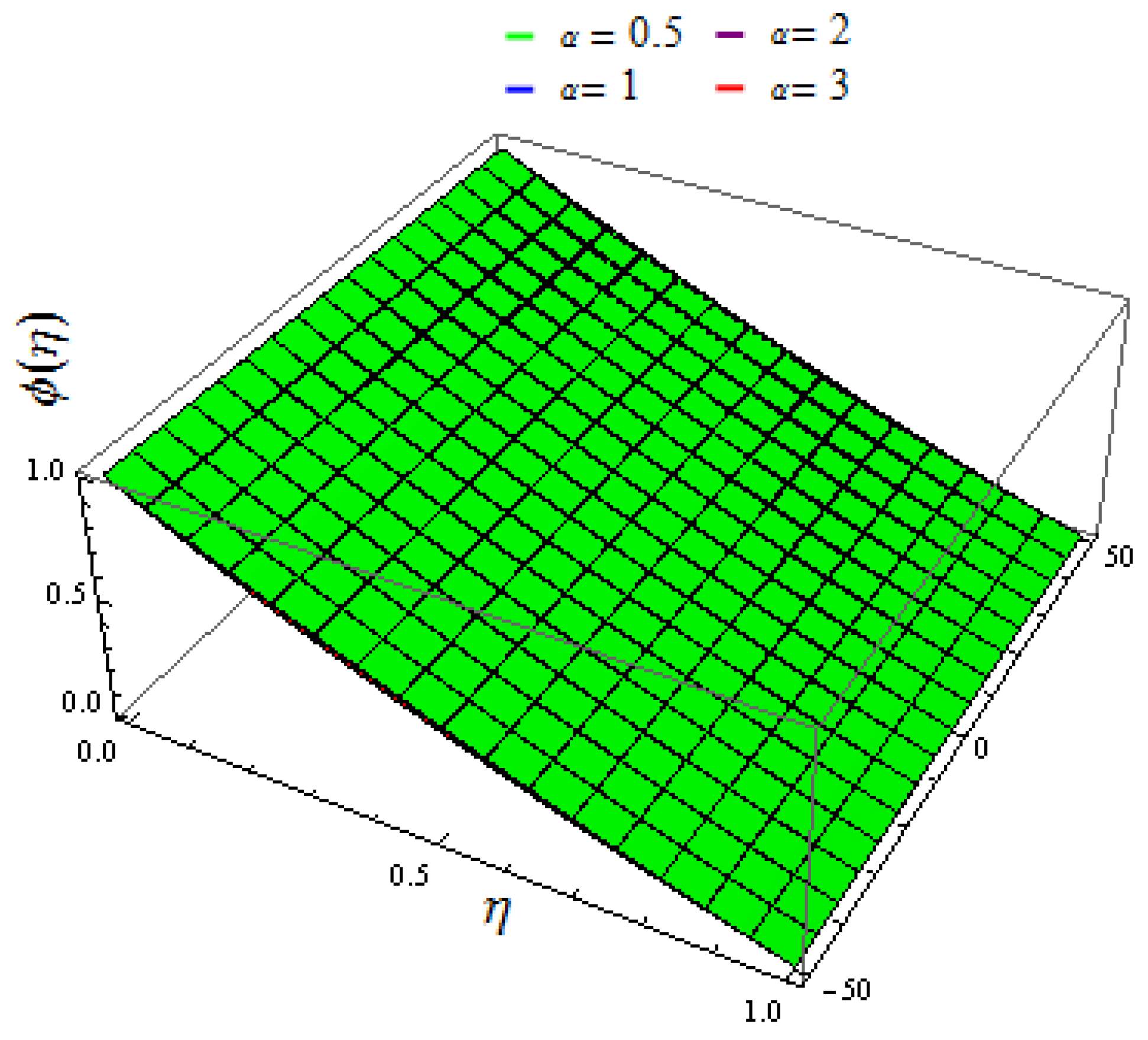 Mathematics 11 00690 g021 Mathematics 11 00690 g021