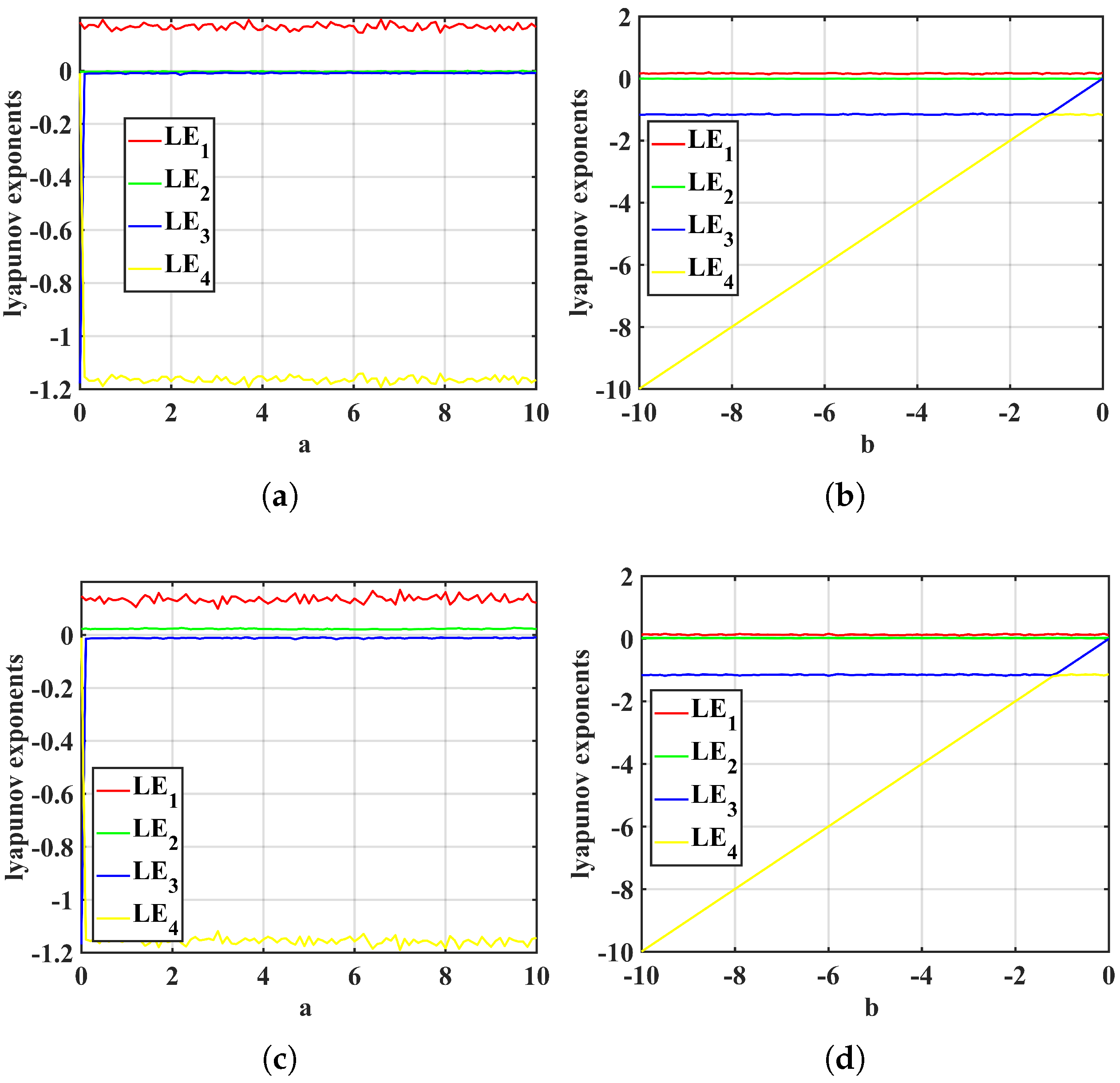 Mathematics 11 00701 g004