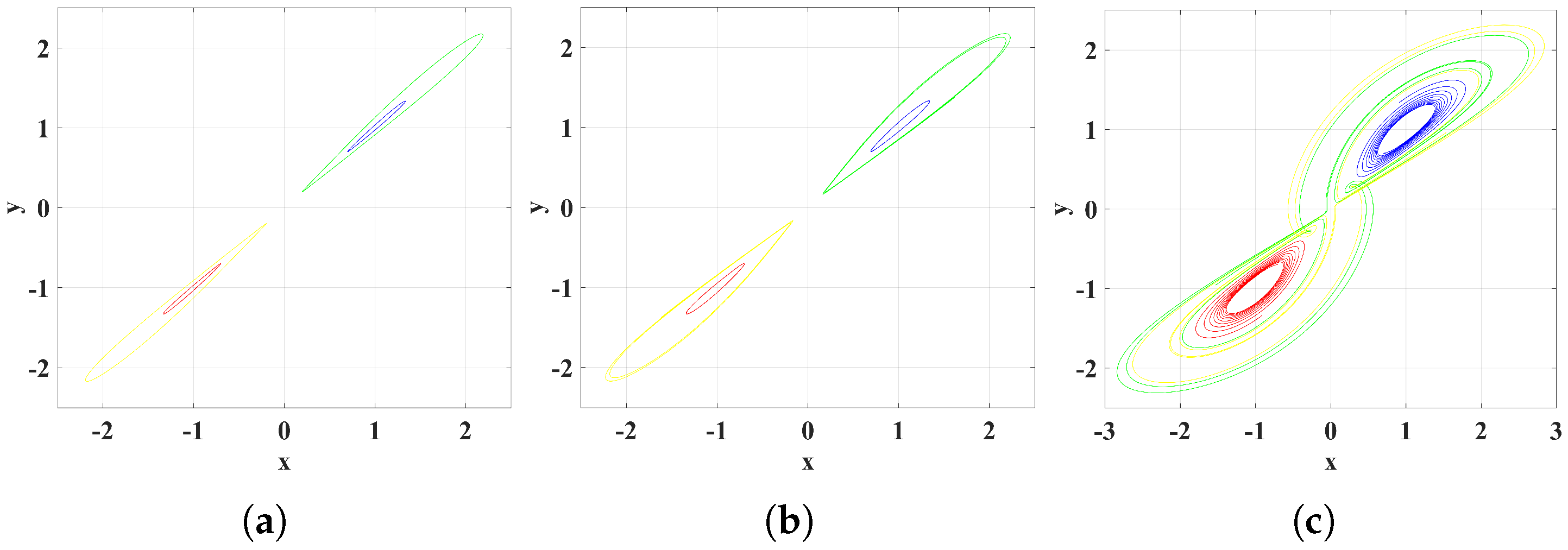 Mathematics 11 00701 g007