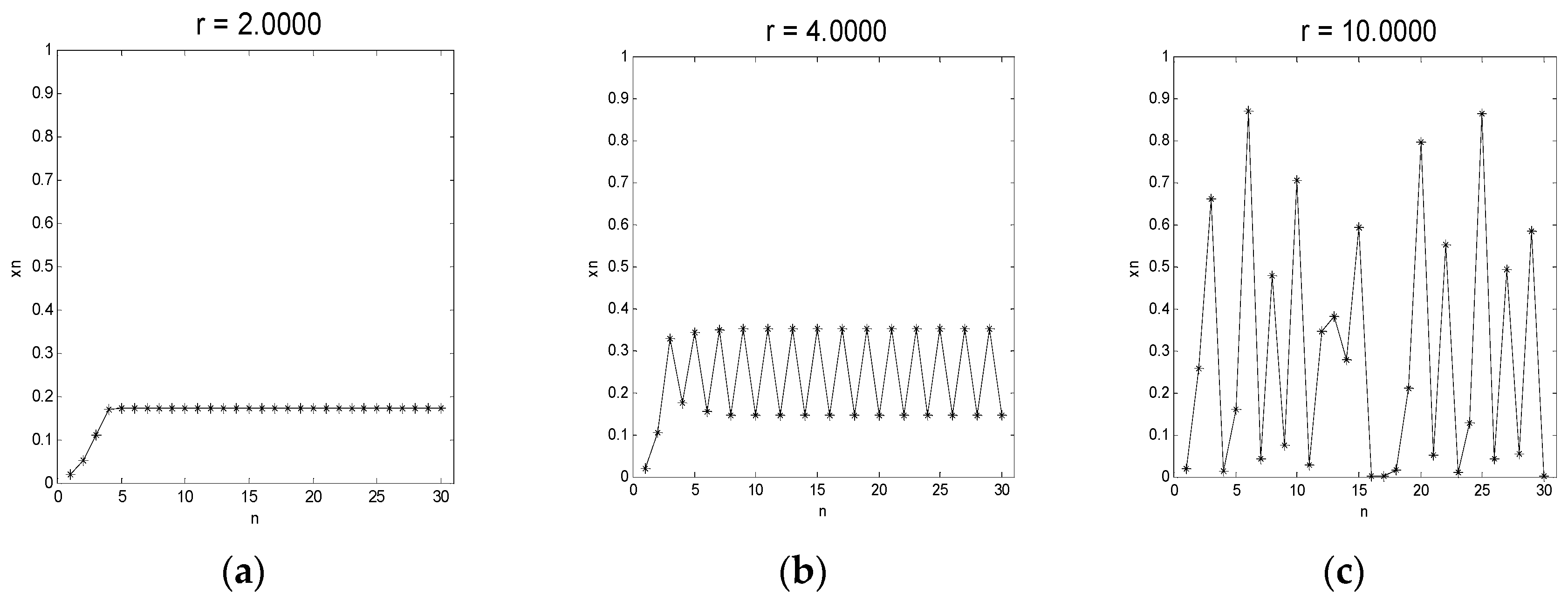Mathematics 11 00703 g005 Mathematics 11 00703 g005