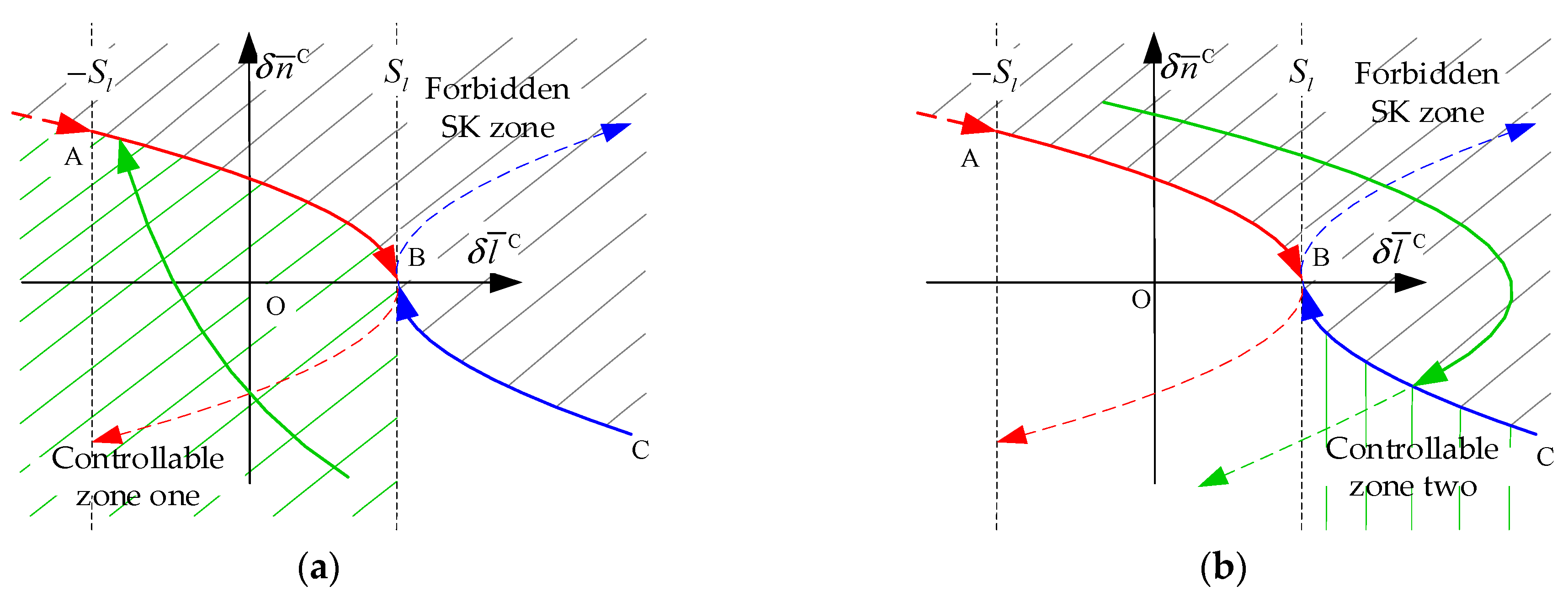 Mathematics 11 00705 g006