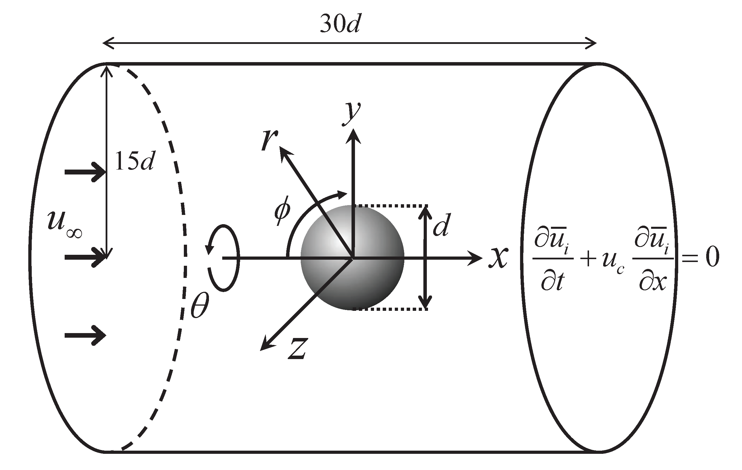 Mathematics 11 00706 g002 Mathematics 11 00706 g002