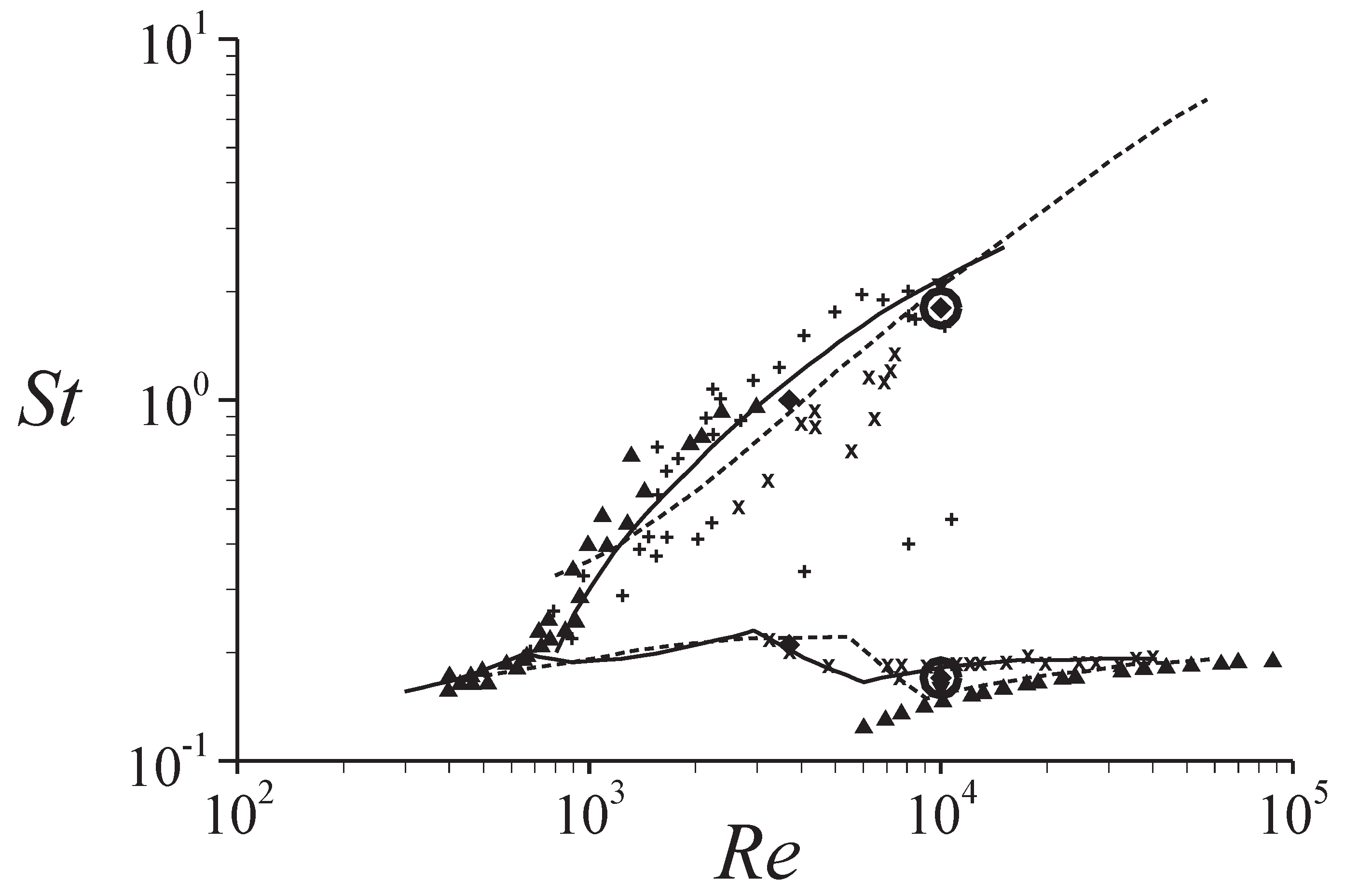 Mathematics 11 00706 g004 Mathematics 11 00706 g004