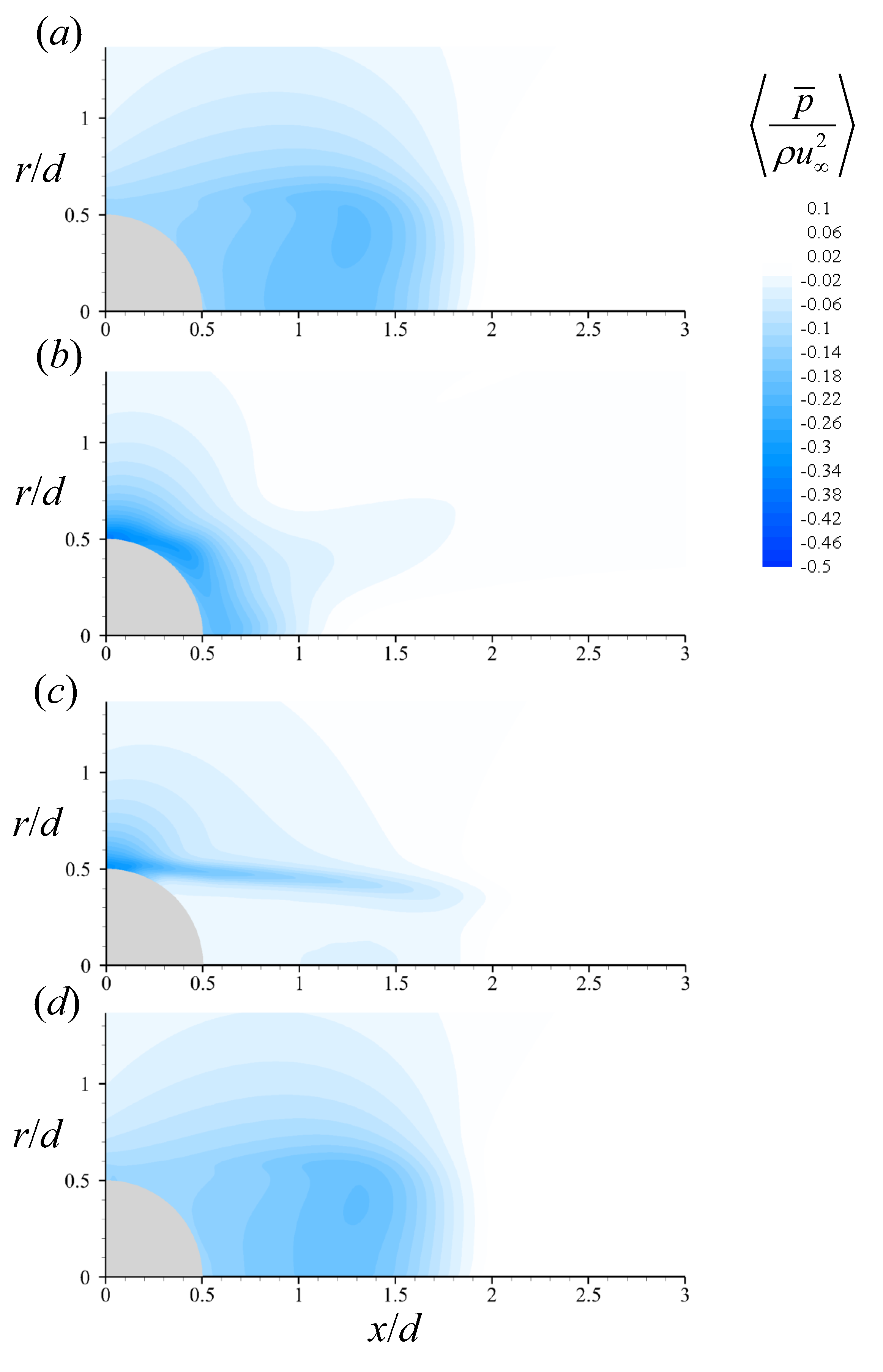 Mathematics 11 00706 g007 Mathematics 11 00706 g007