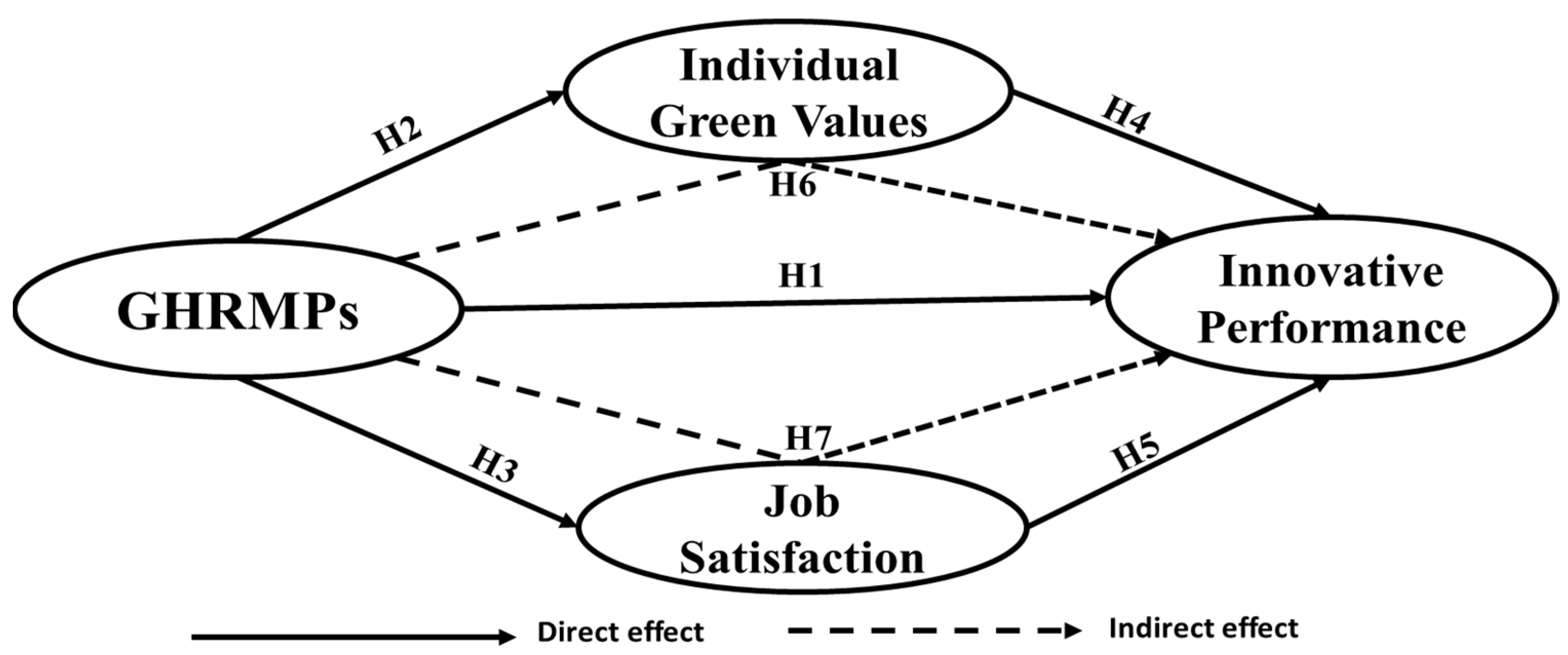 Mathematics 11 00711 g001 Mathematics 11 00711 g001
