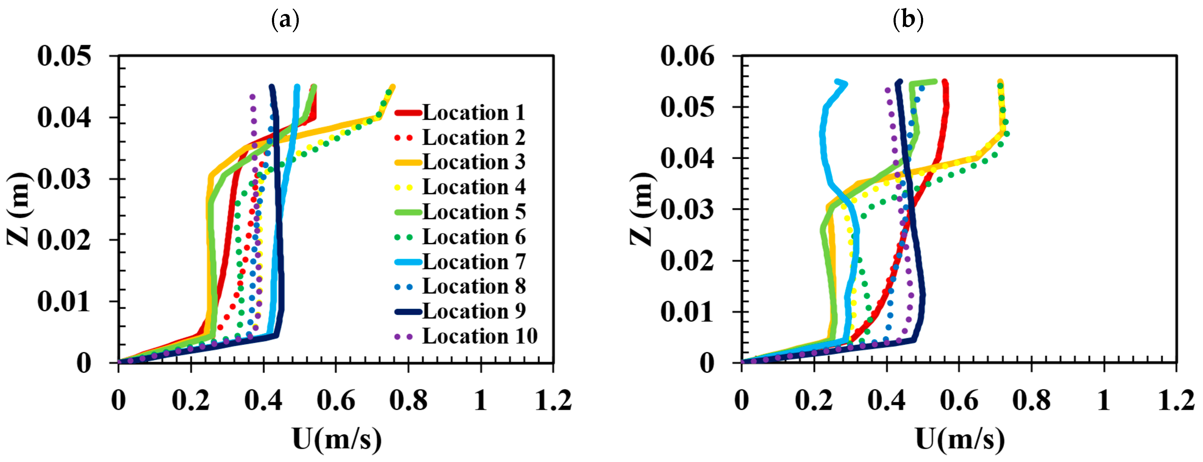 Mathematics 11 00712 g005a Mathematics 11 00712 g005a