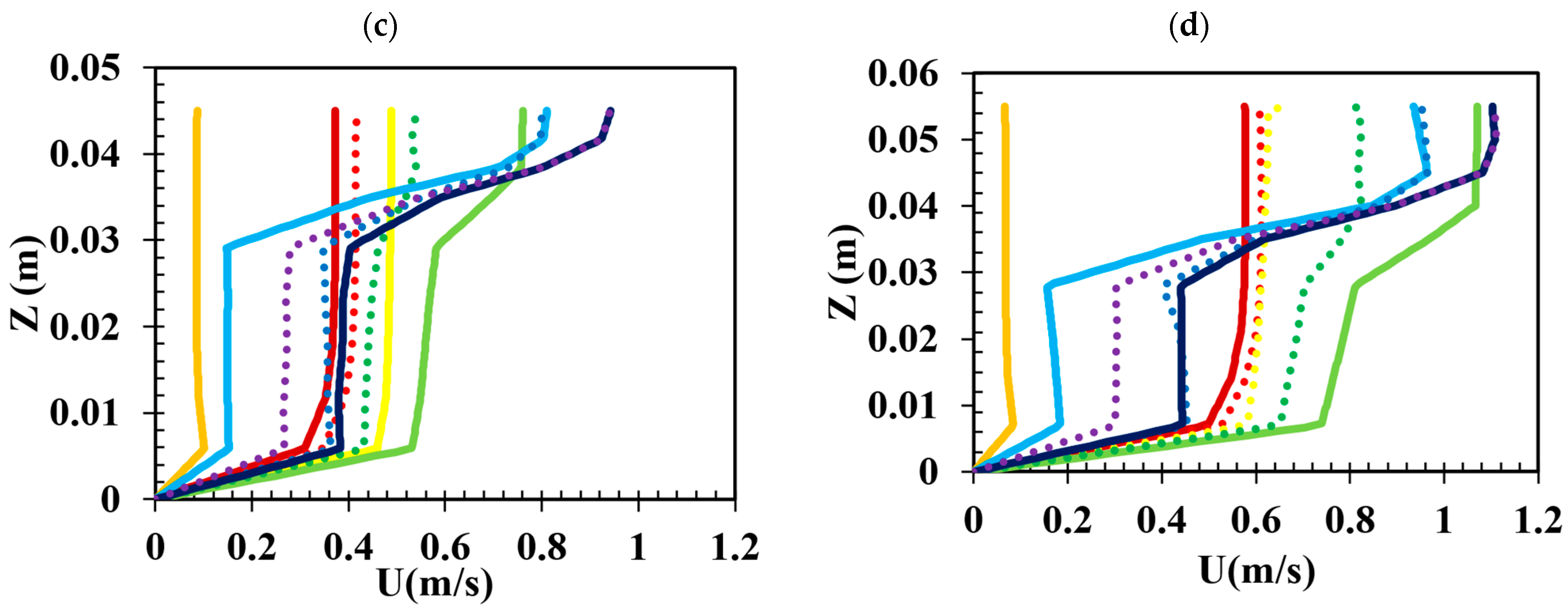 Mathematics 11 00712 g005b Mathematics 11 00712 g005b