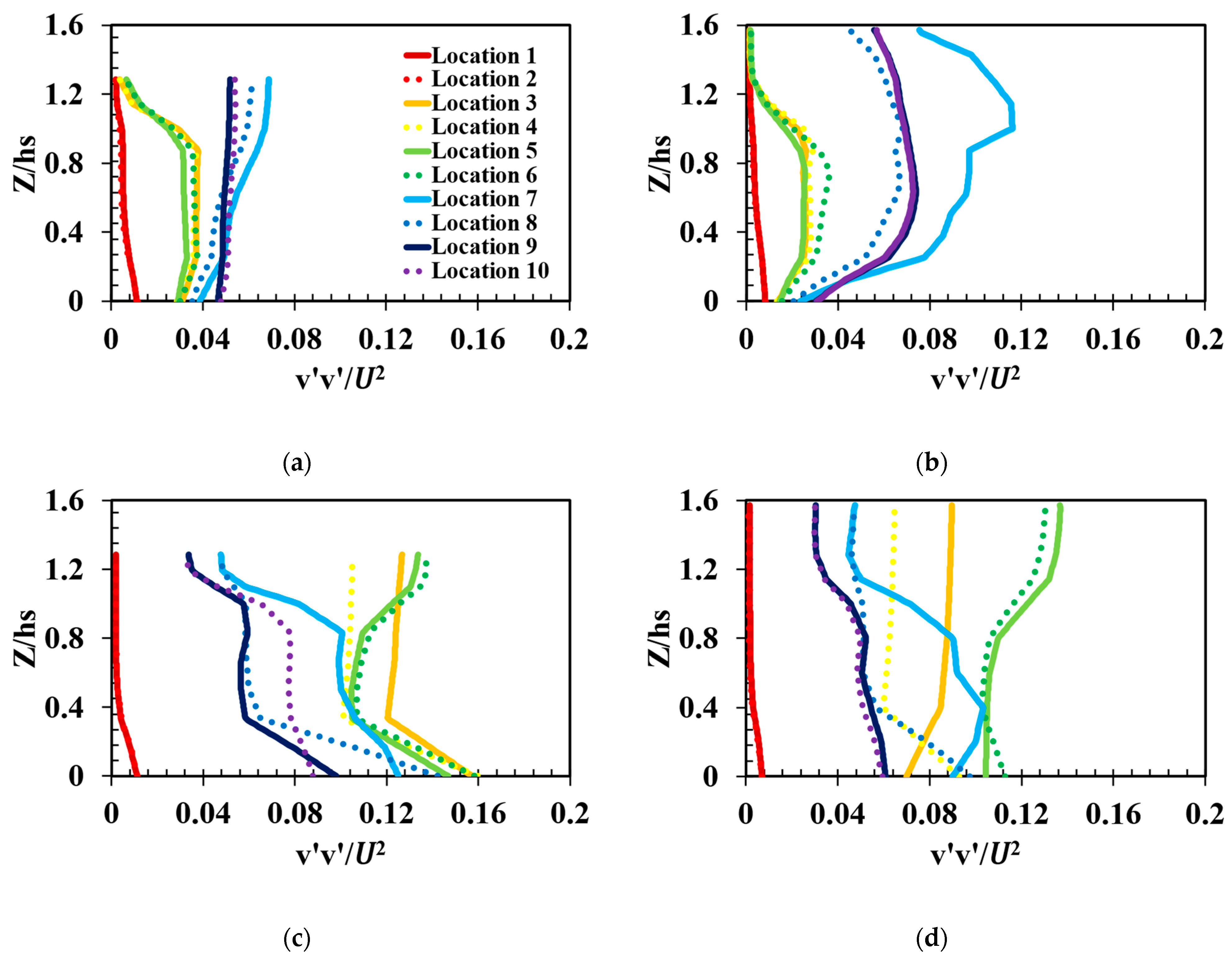 Mathematics 11 00712 g009 Mathematics 11 00712 g009