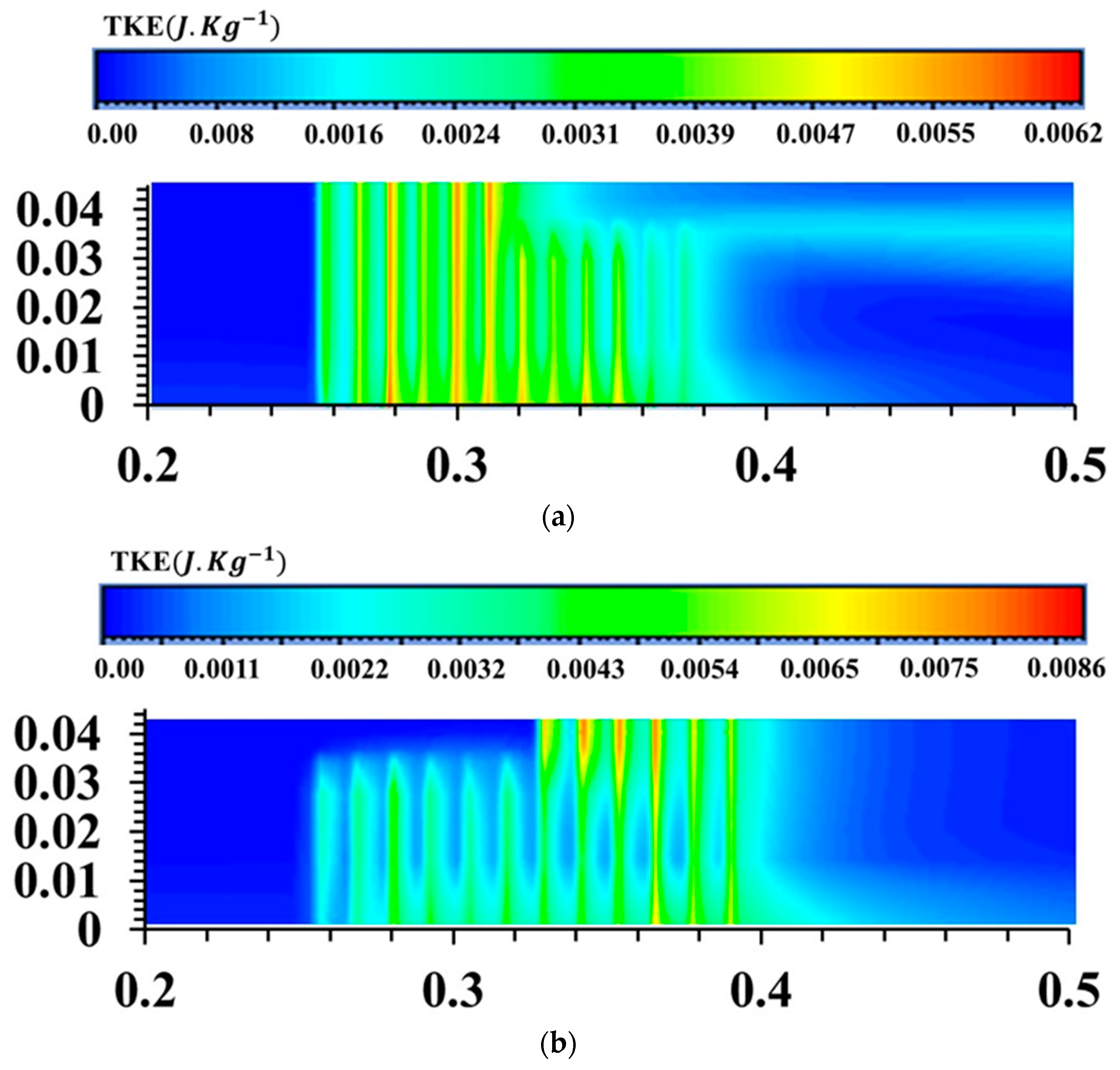Mathematics 11 00712 g012 Mathematics 11 00712 g012