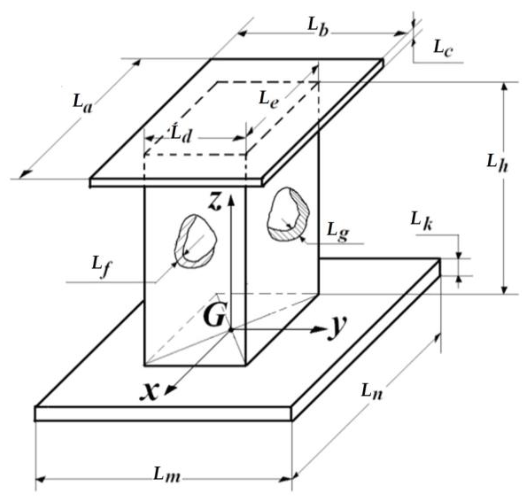 Mathematics 11 00741 g001 550