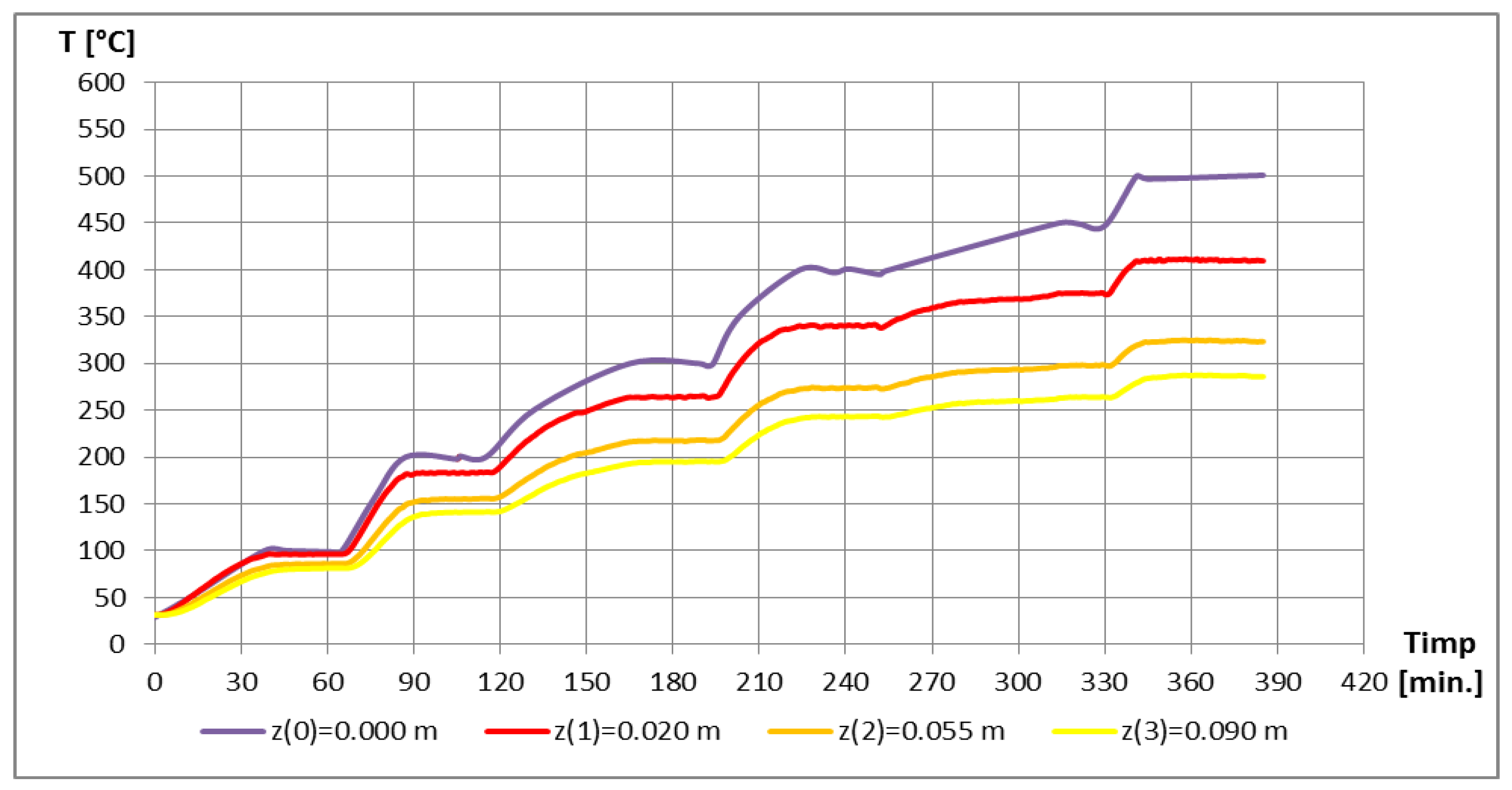 Mathematics 11 00741 g009