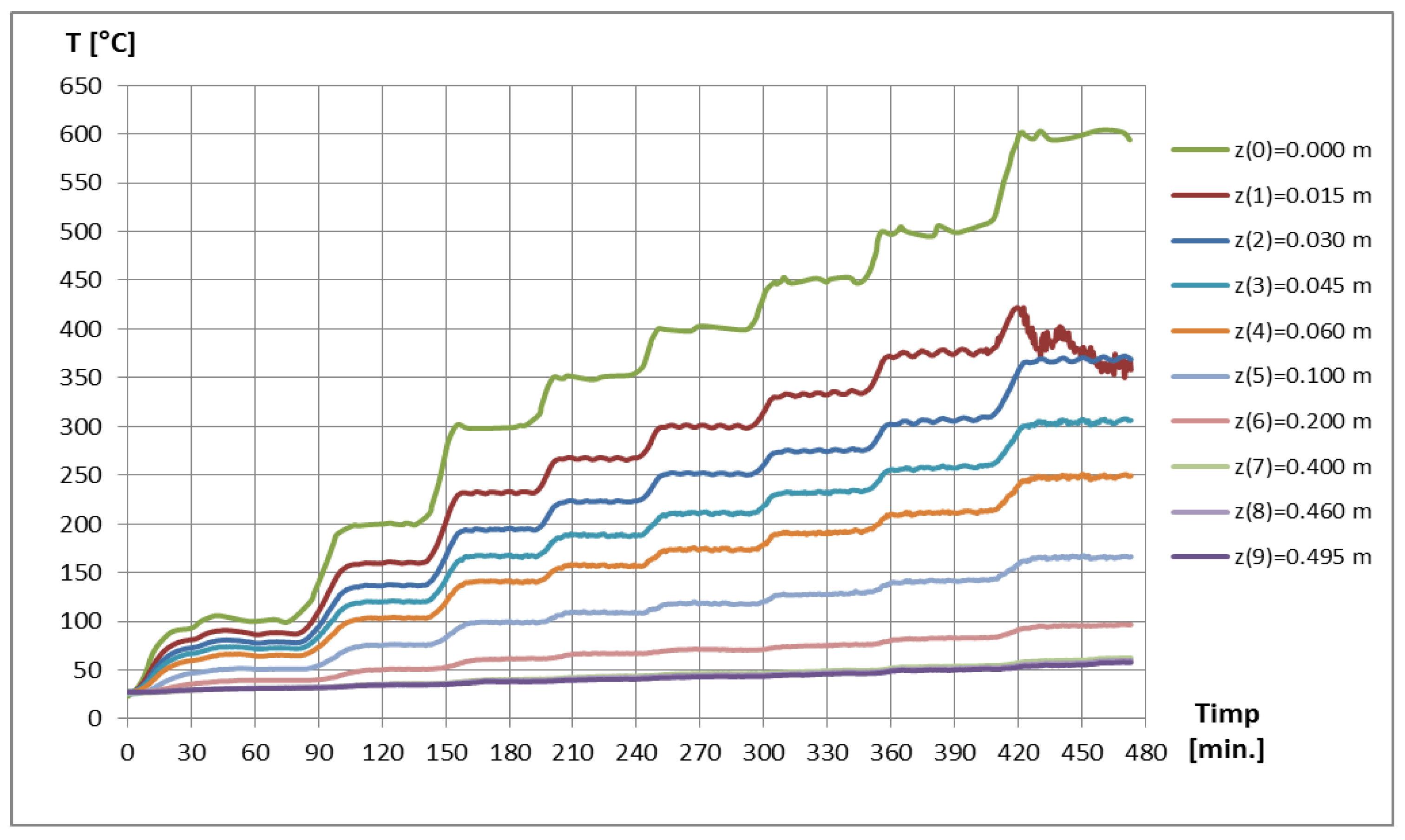 Mathematics 11 00741 g012