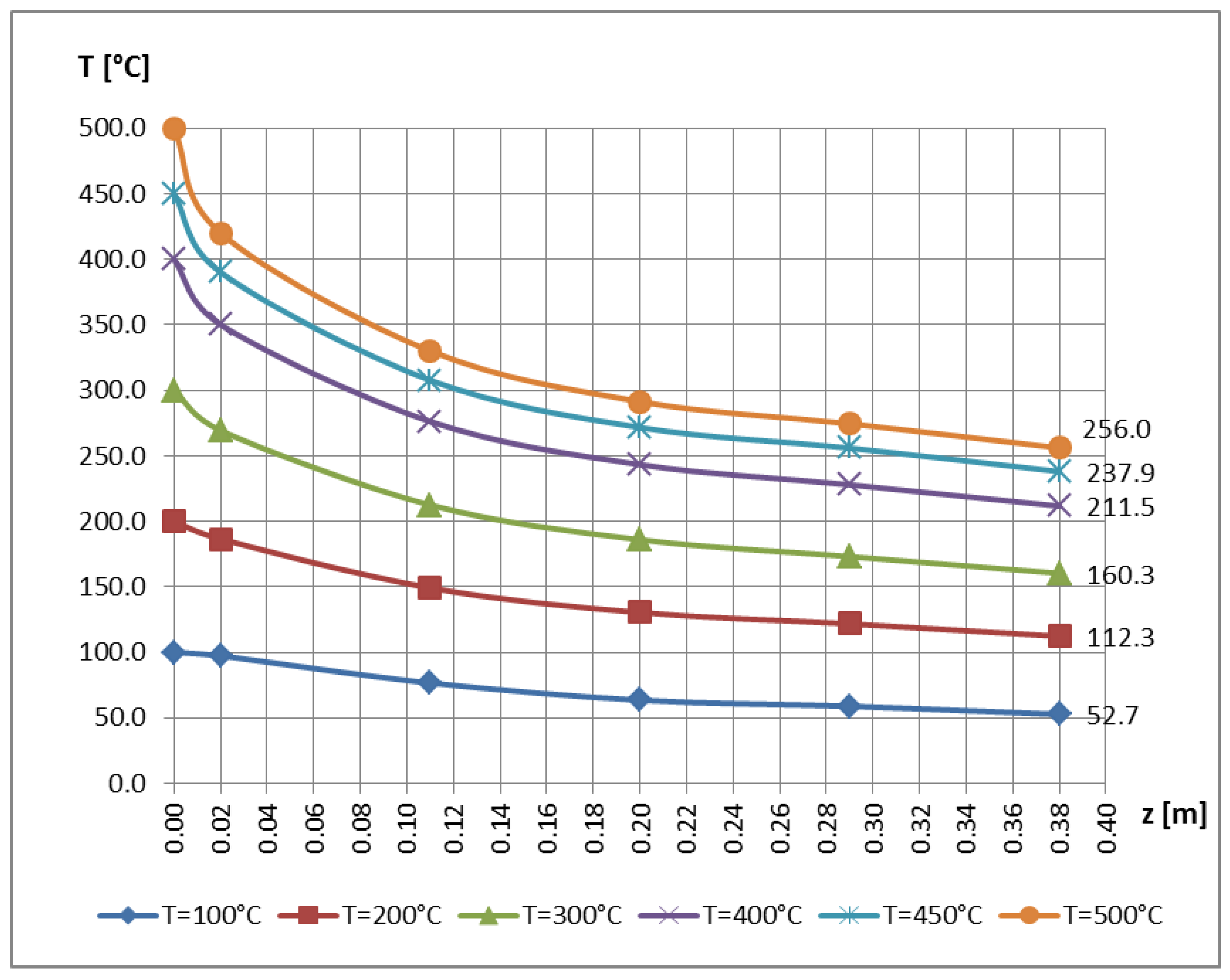 Mathematics 11 00741 g013