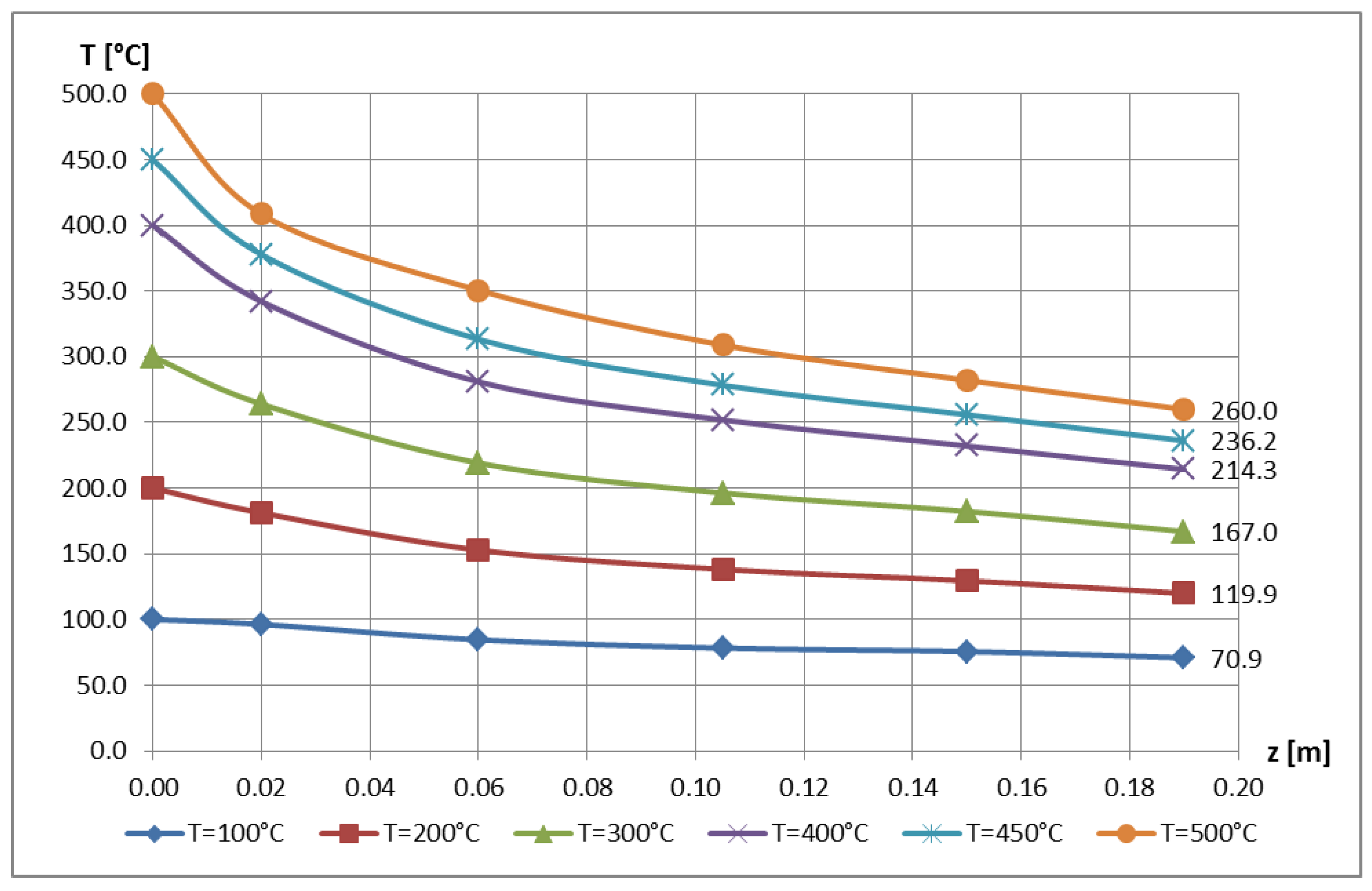 Mathematics 11 00741 g016