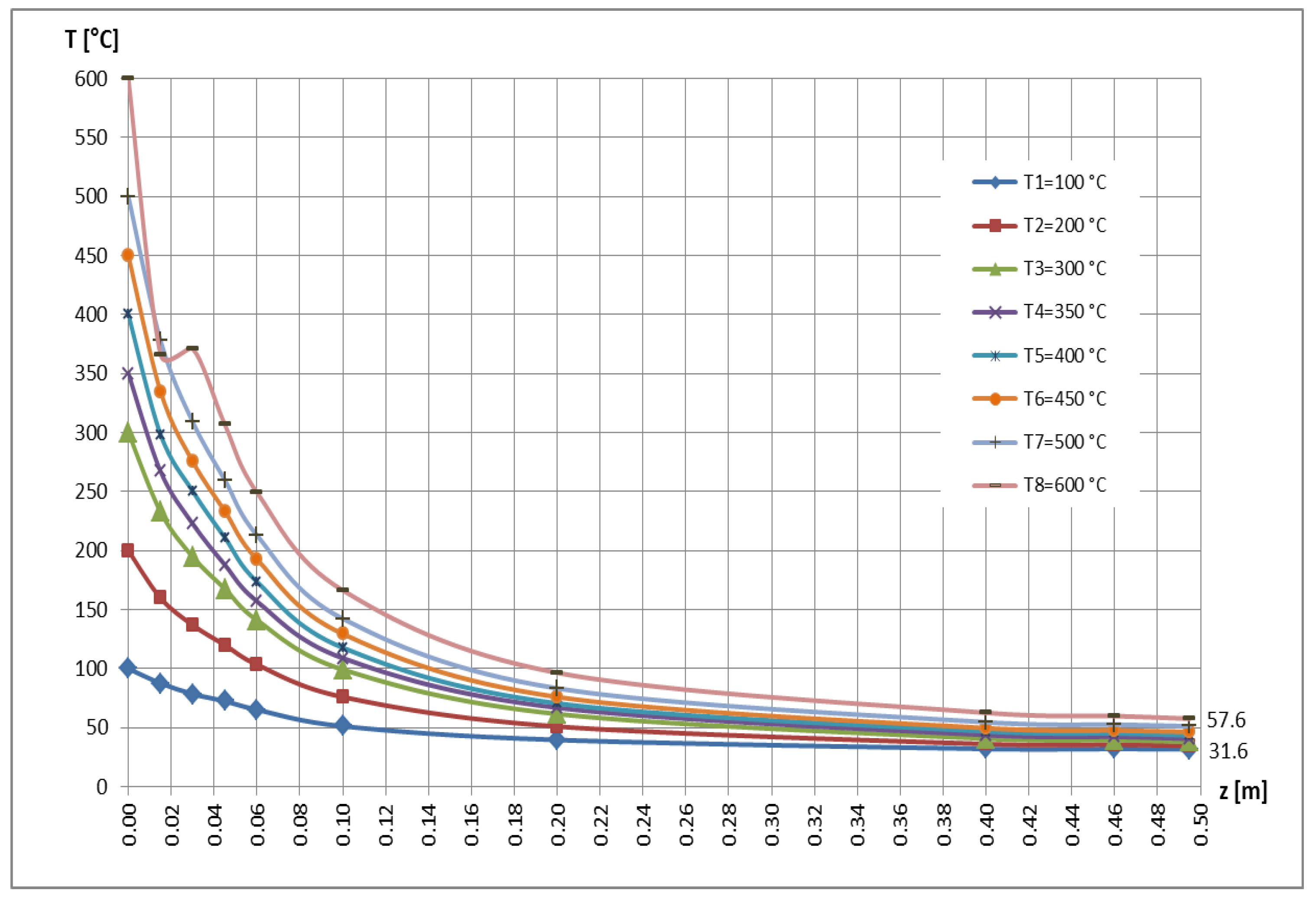 Mathematics 11 00741 g020
