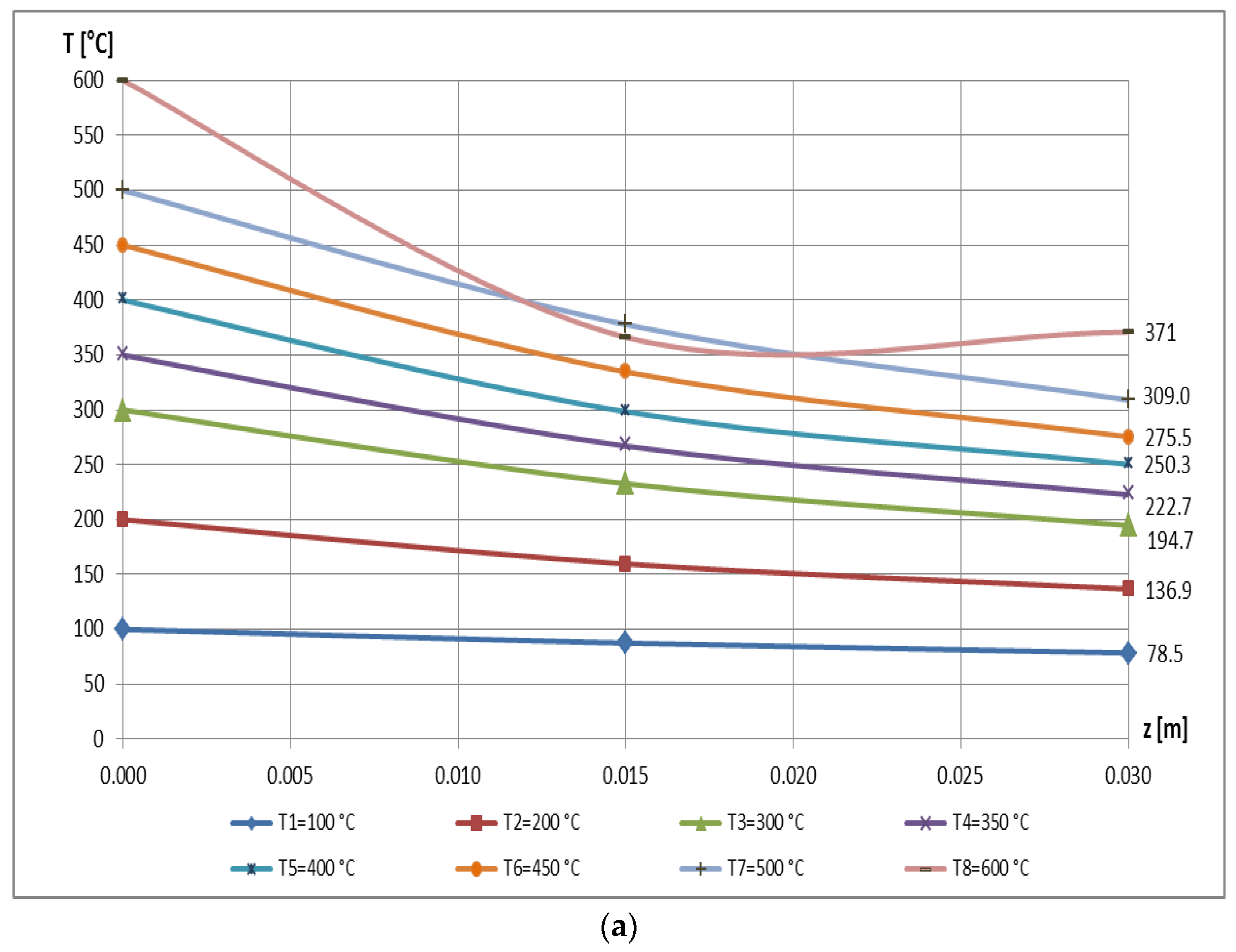Mathematics 11 00741 g022a