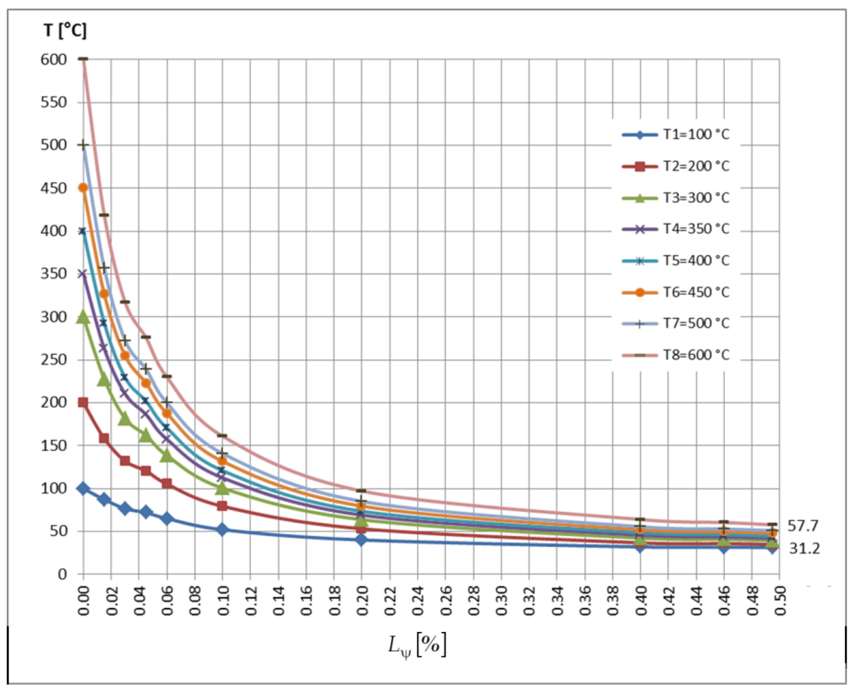Mathematics 11 00741 g026