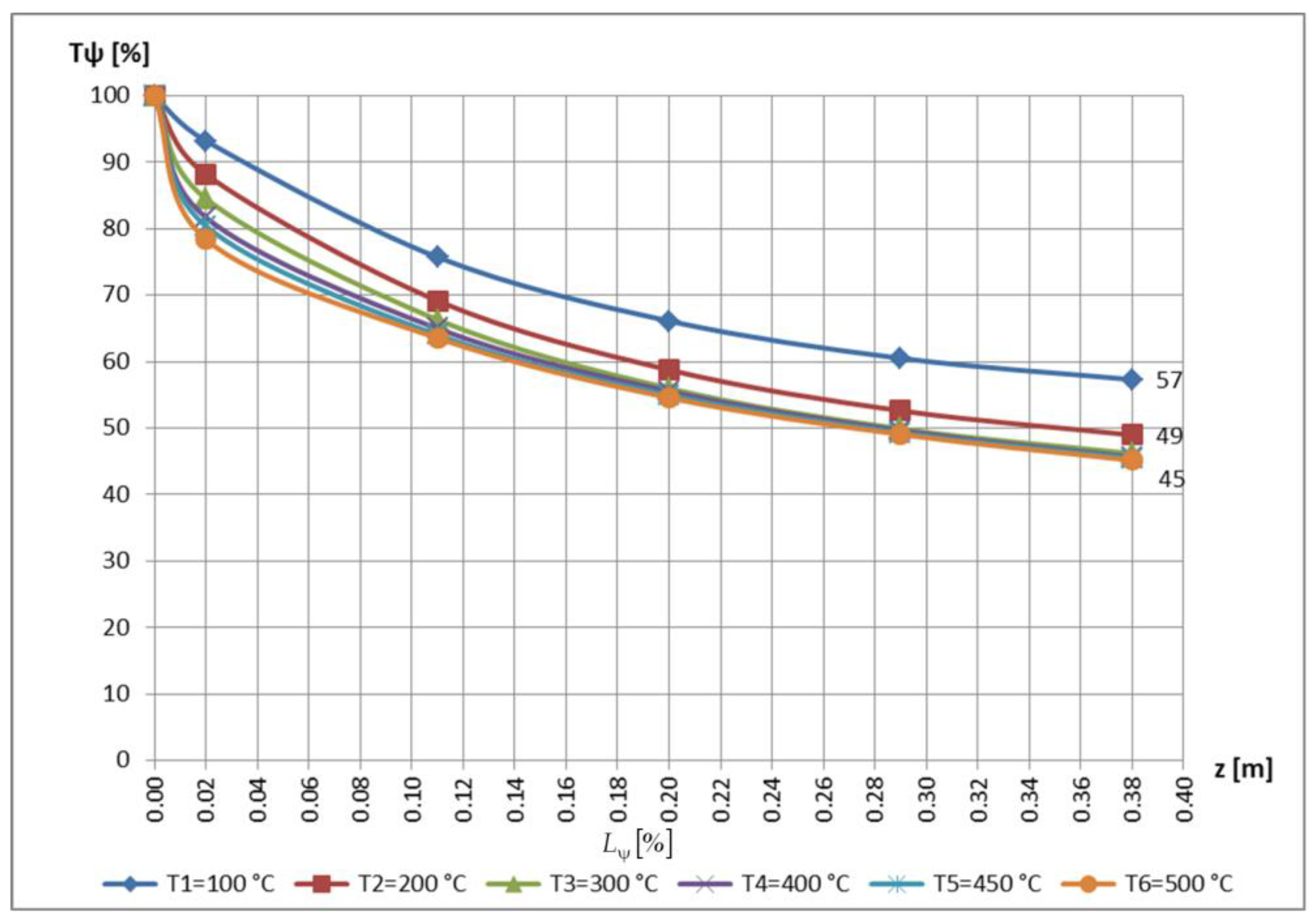 Mathematics 11 00741 g035