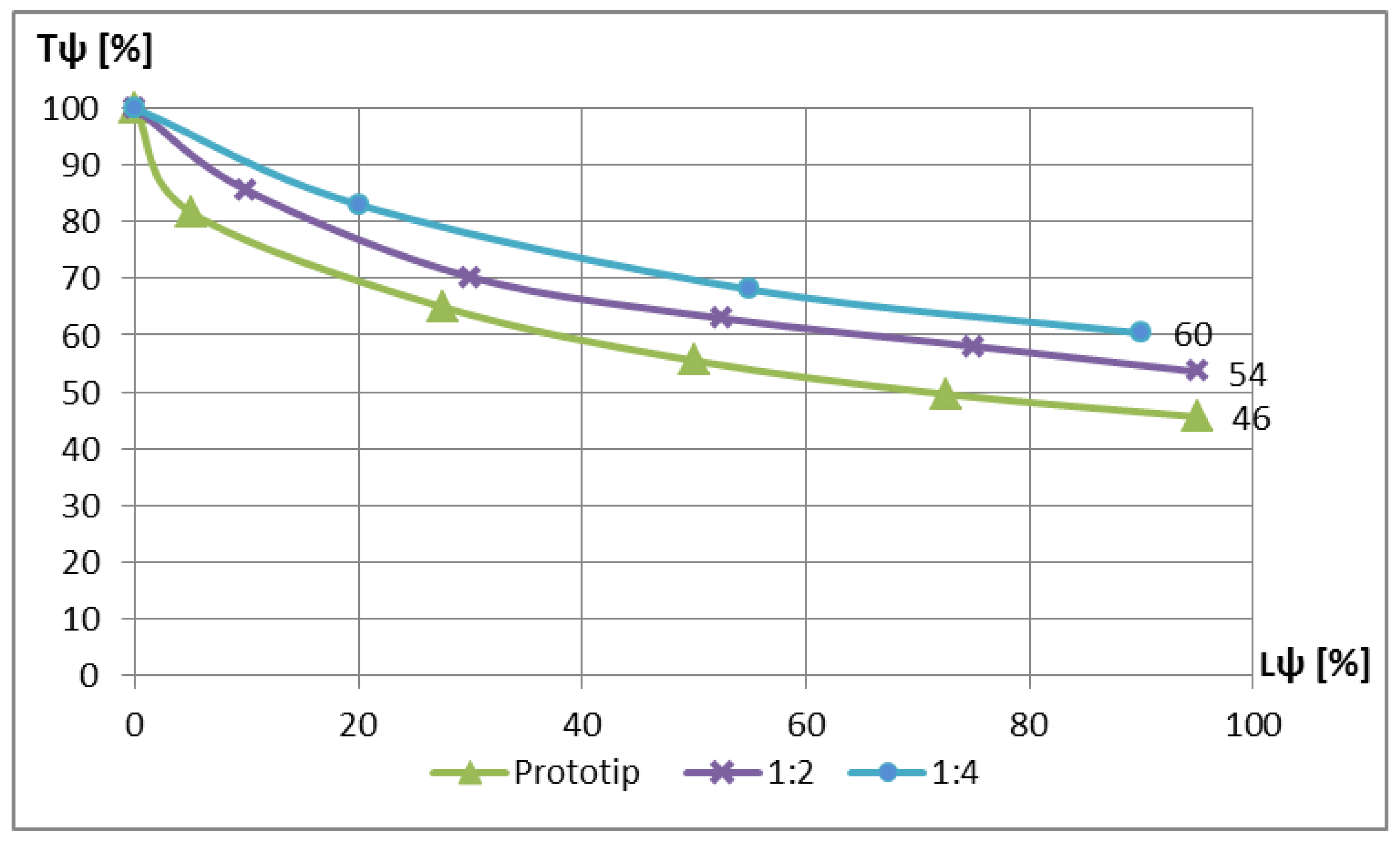 Mathematics 11 00741 g041