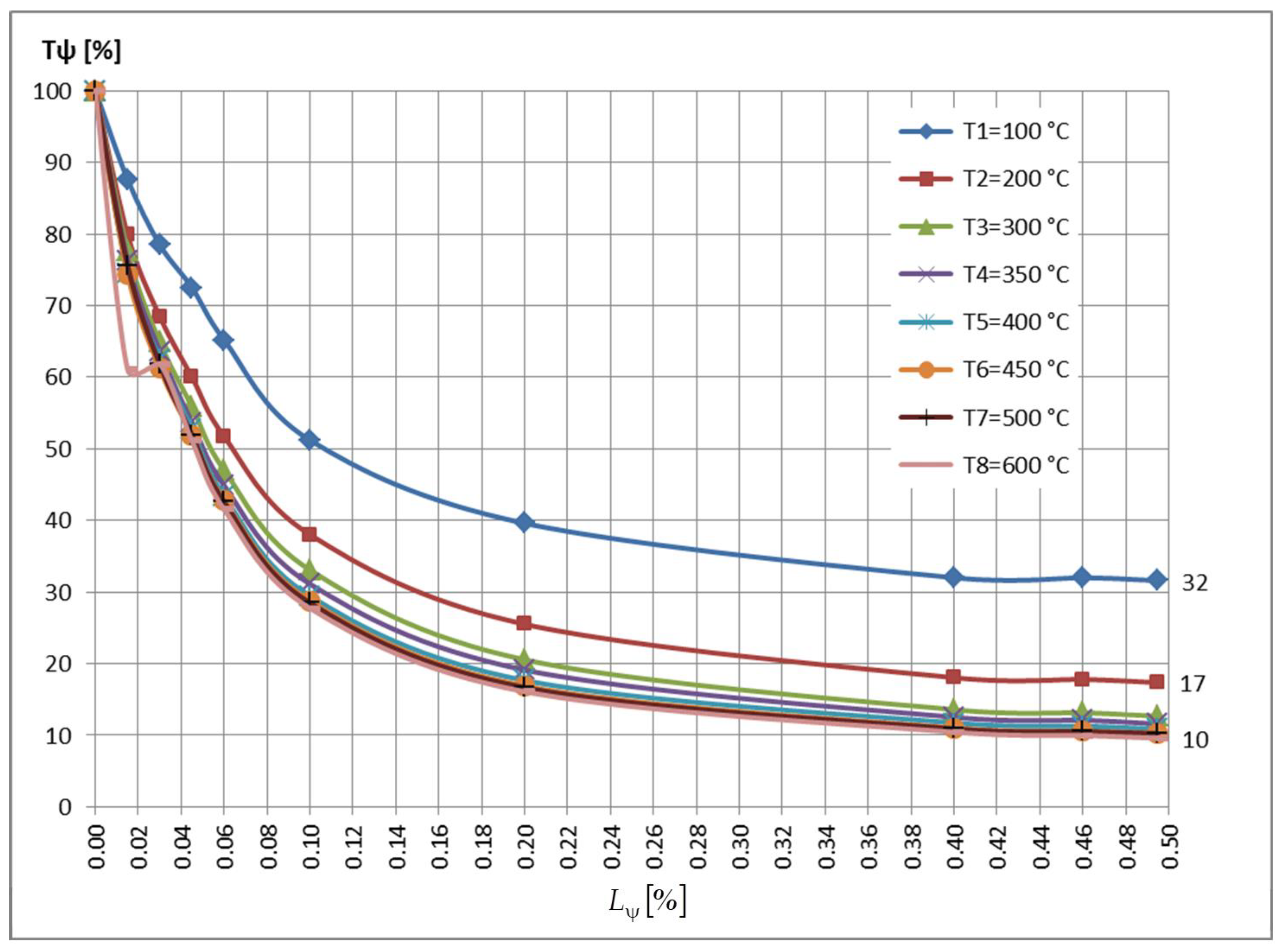 Mathematics 11 00741 g043