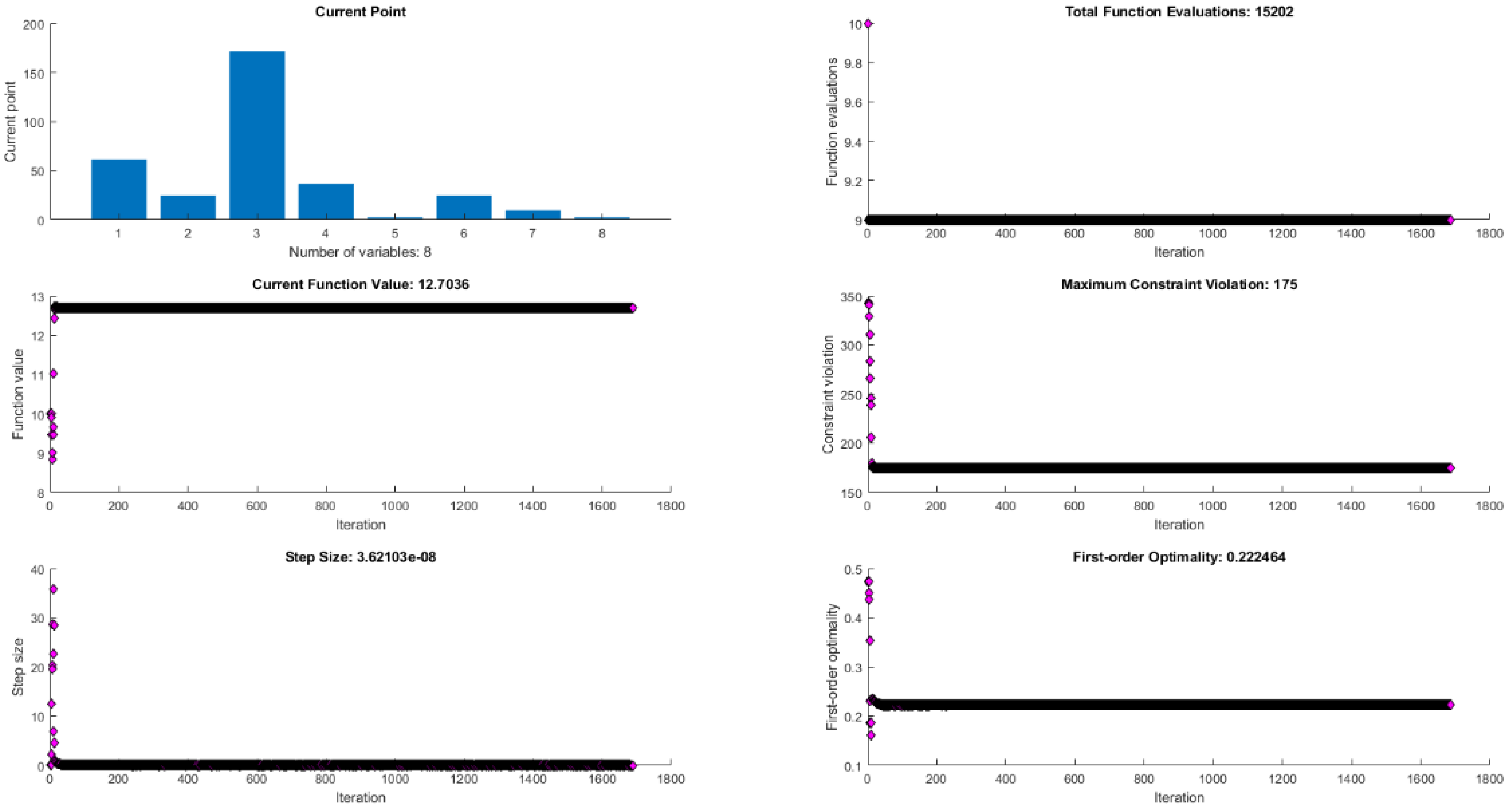 Mathematics 11 00771 g004