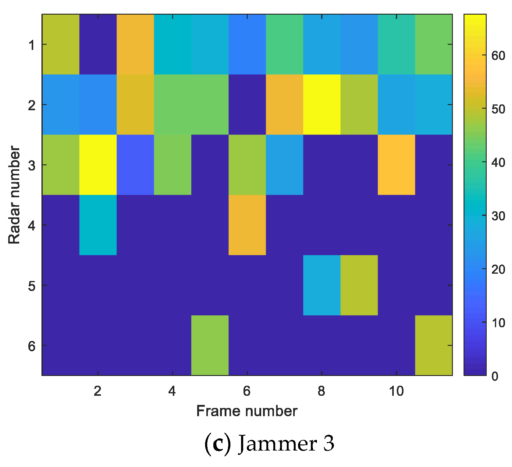 Mathematics 11 00826 g006b