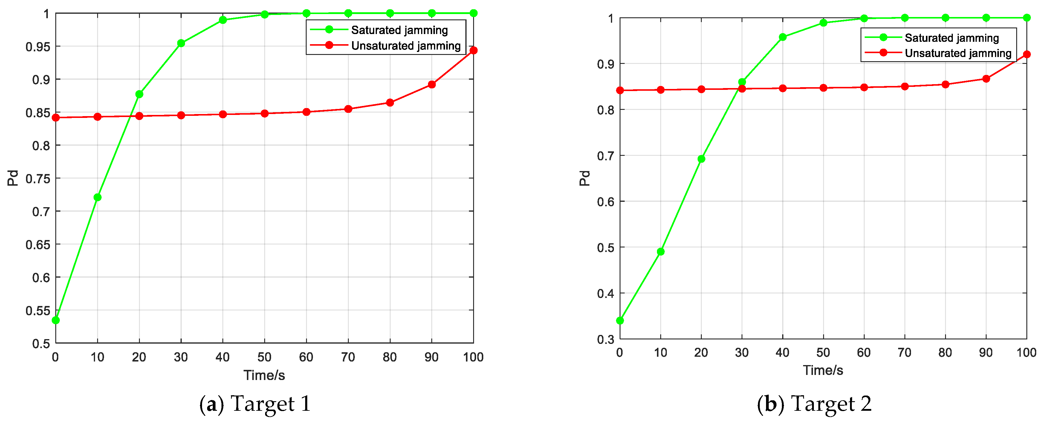 Mathematics 11 00826 g013