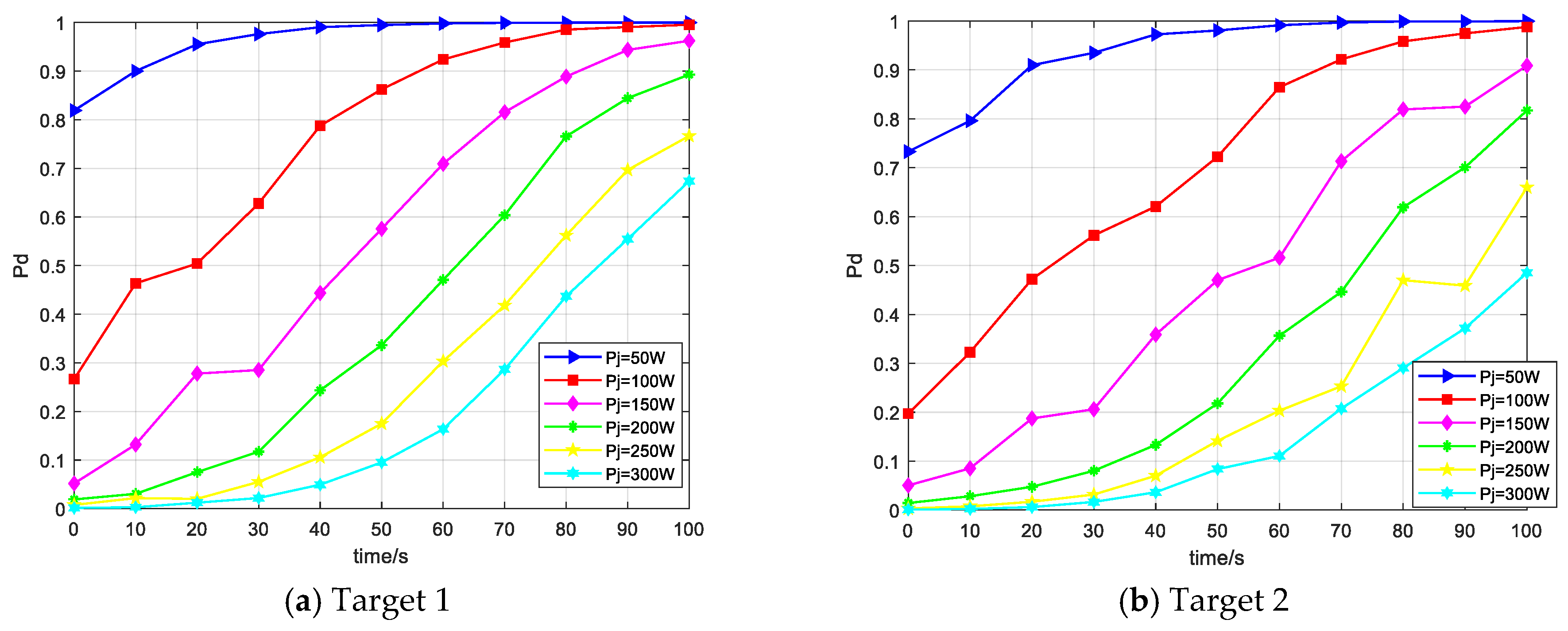 Mathematics 11 00826 g015