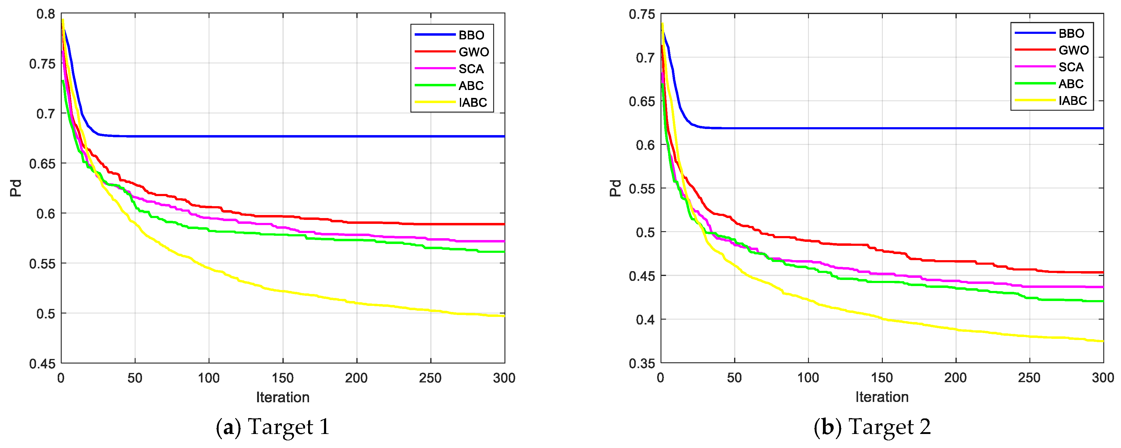 Mathematics 11 00826 g016
