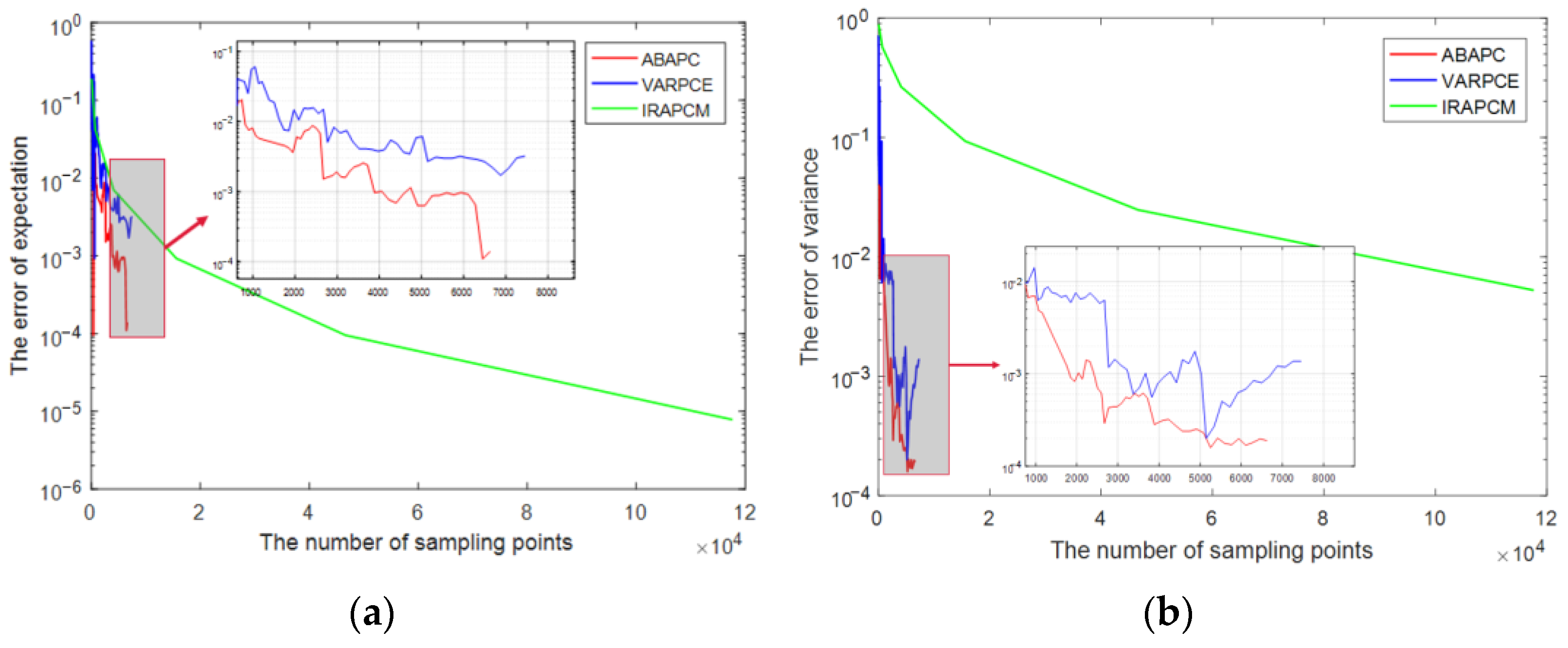Mathematics 11 00836 g002