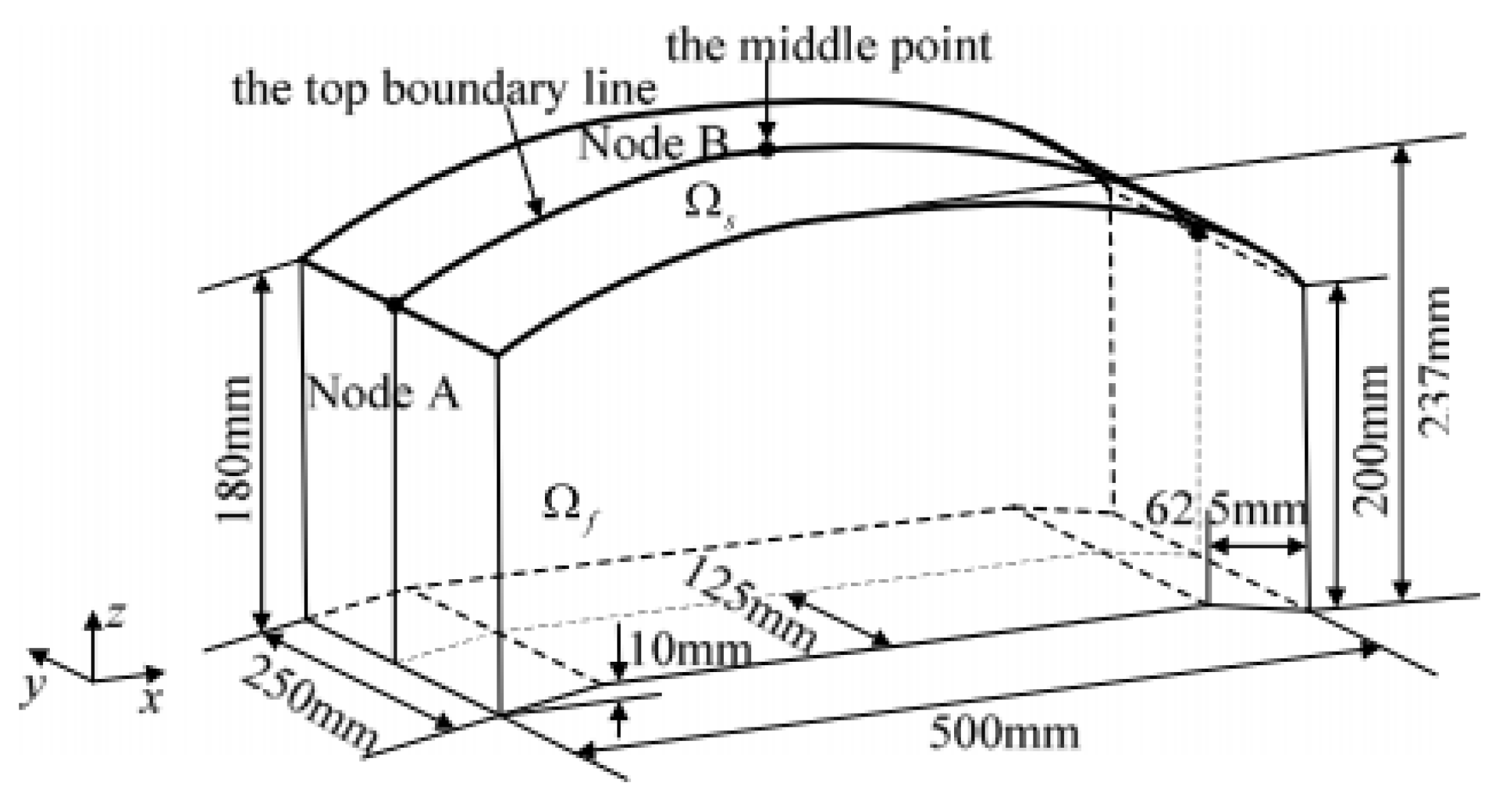 Mathematics 11 00836 g004