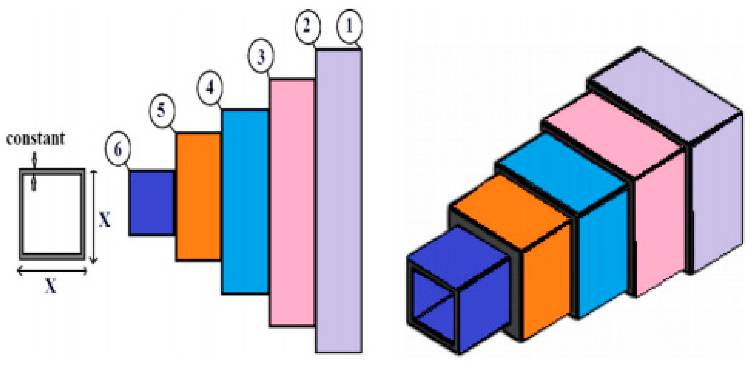Mathematics 11 00851 g011