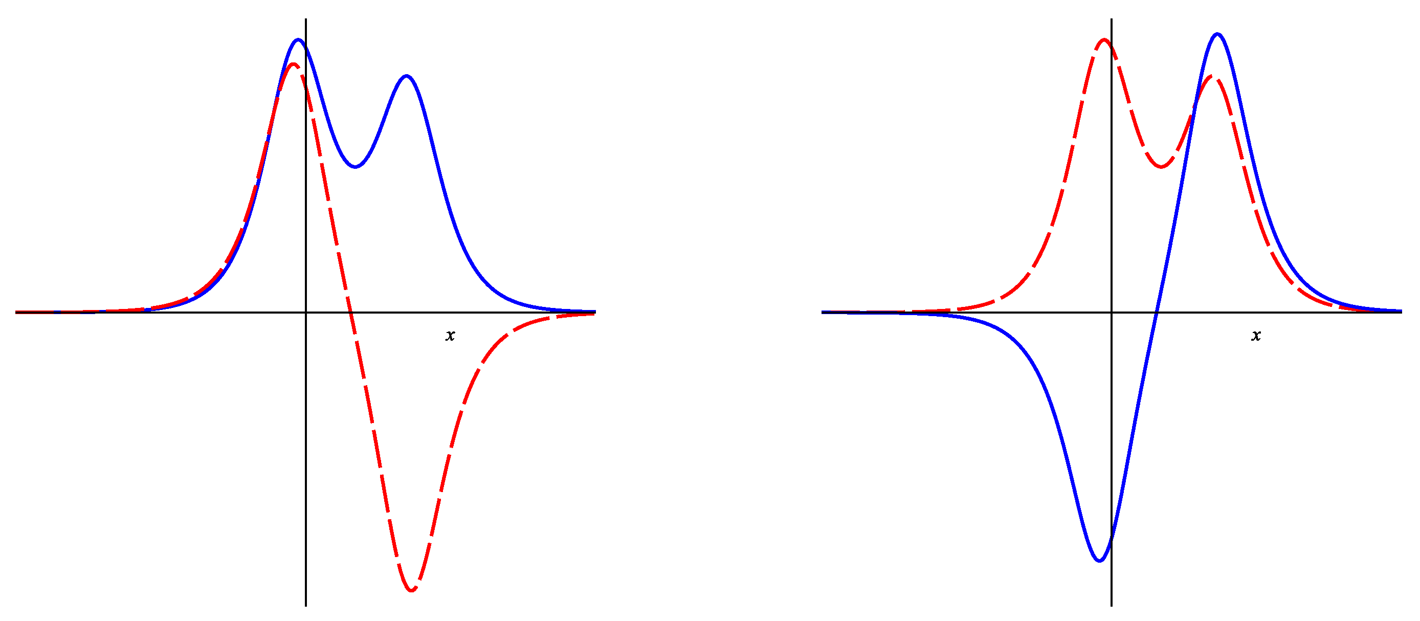 Mathematics 11 00859 g002 Mathematics 11 00859 g002