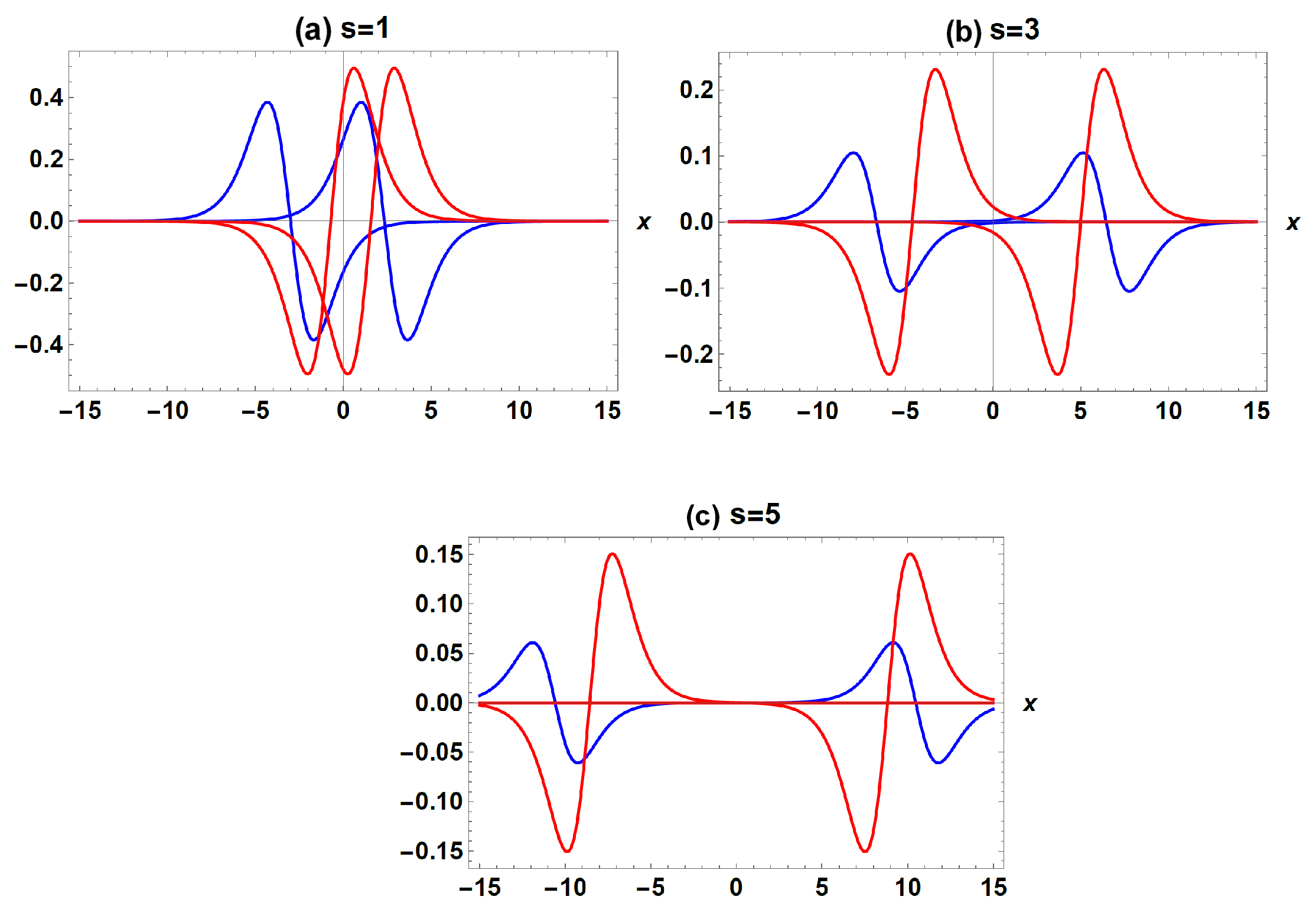 Mathematics 11 00861 g002