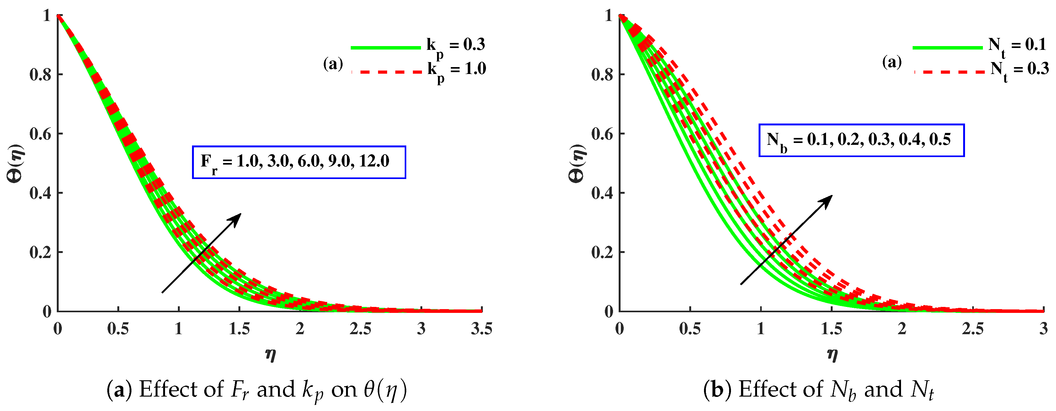 Mathematics 11 00866 g006