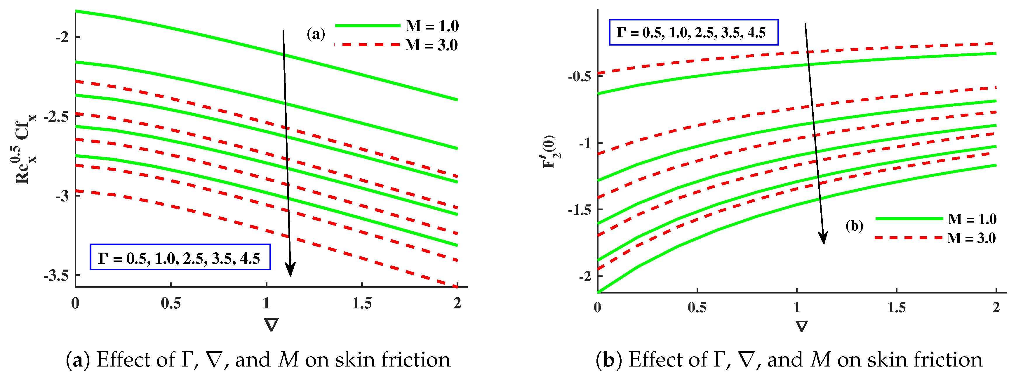 Mathematics 11 00866 g010