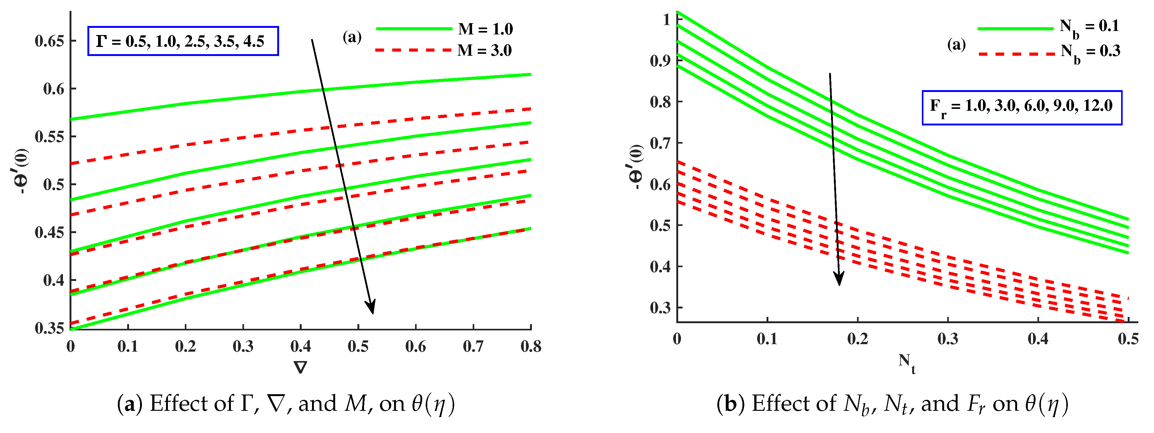 Mathematics 11 00866 g011