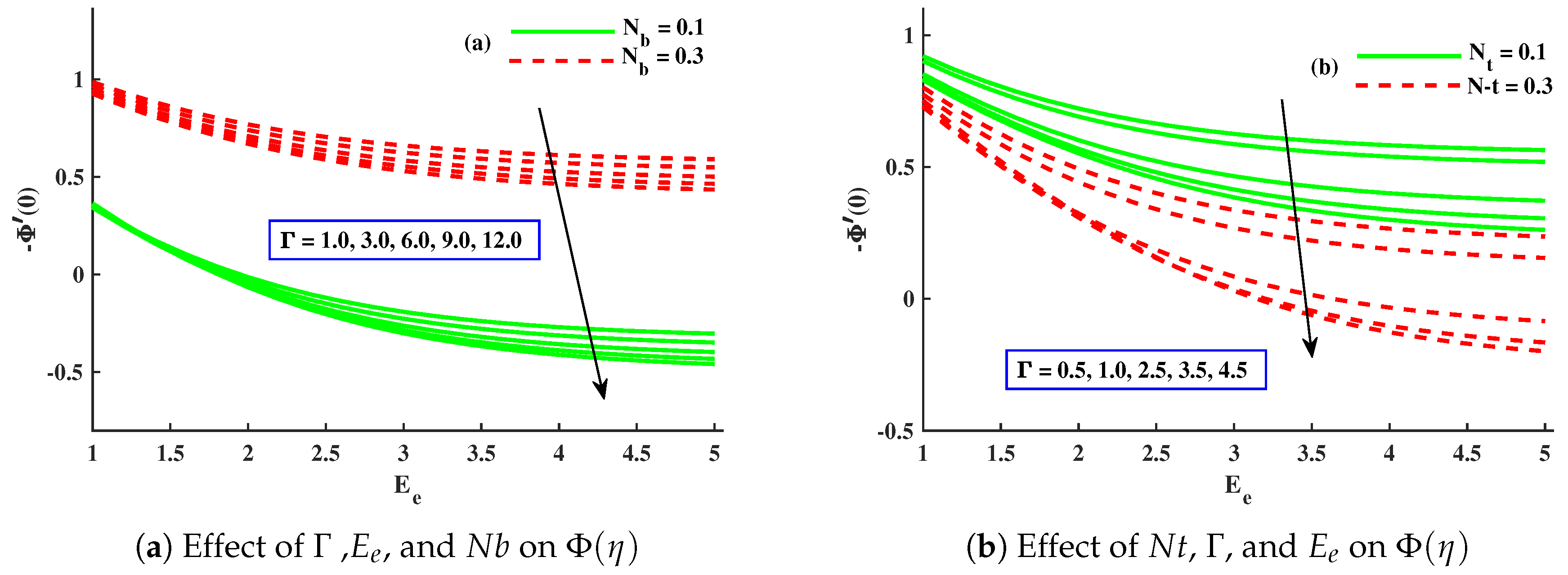 Mathematics 11 00866 g012