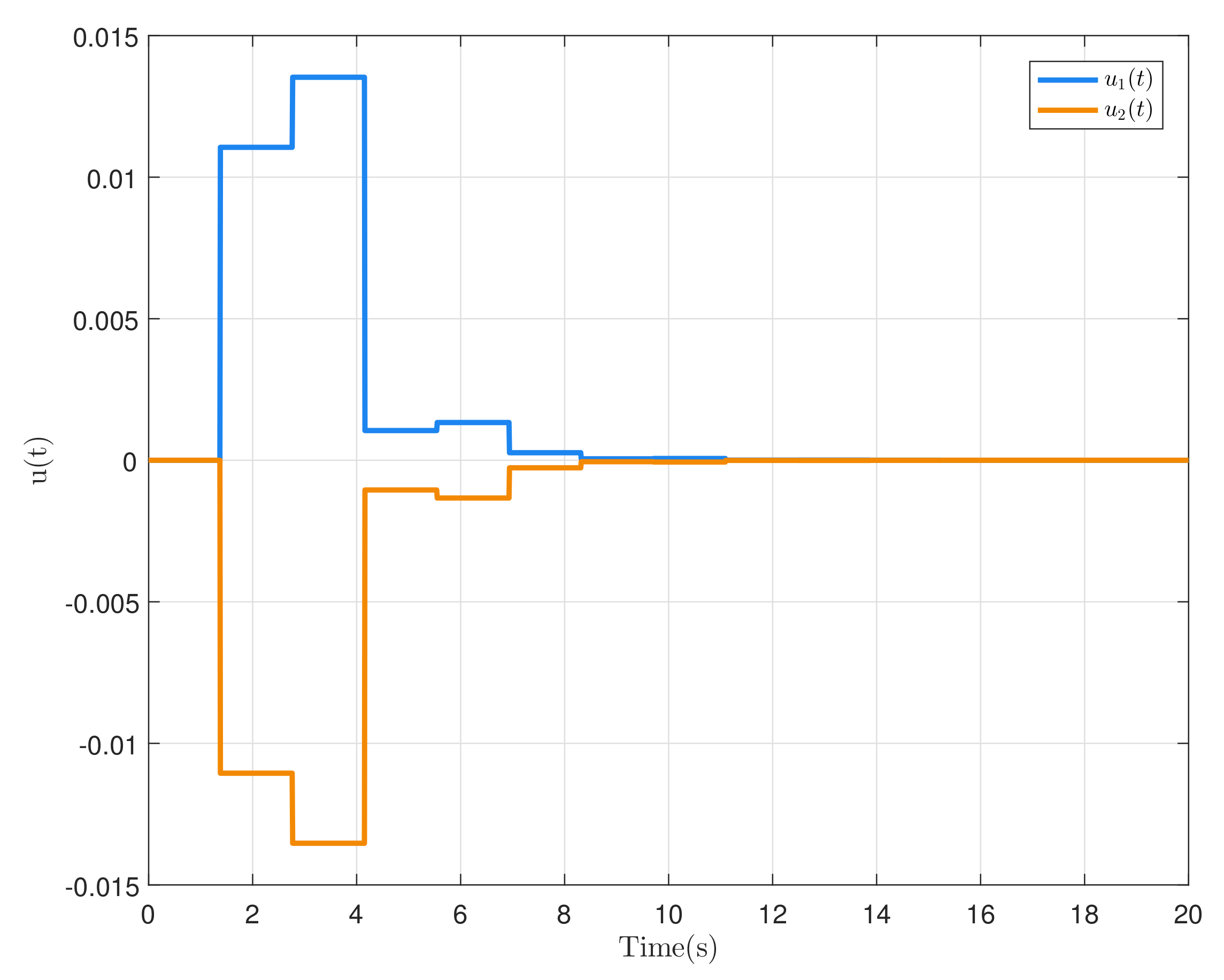 Mathematics 11 00872 g002