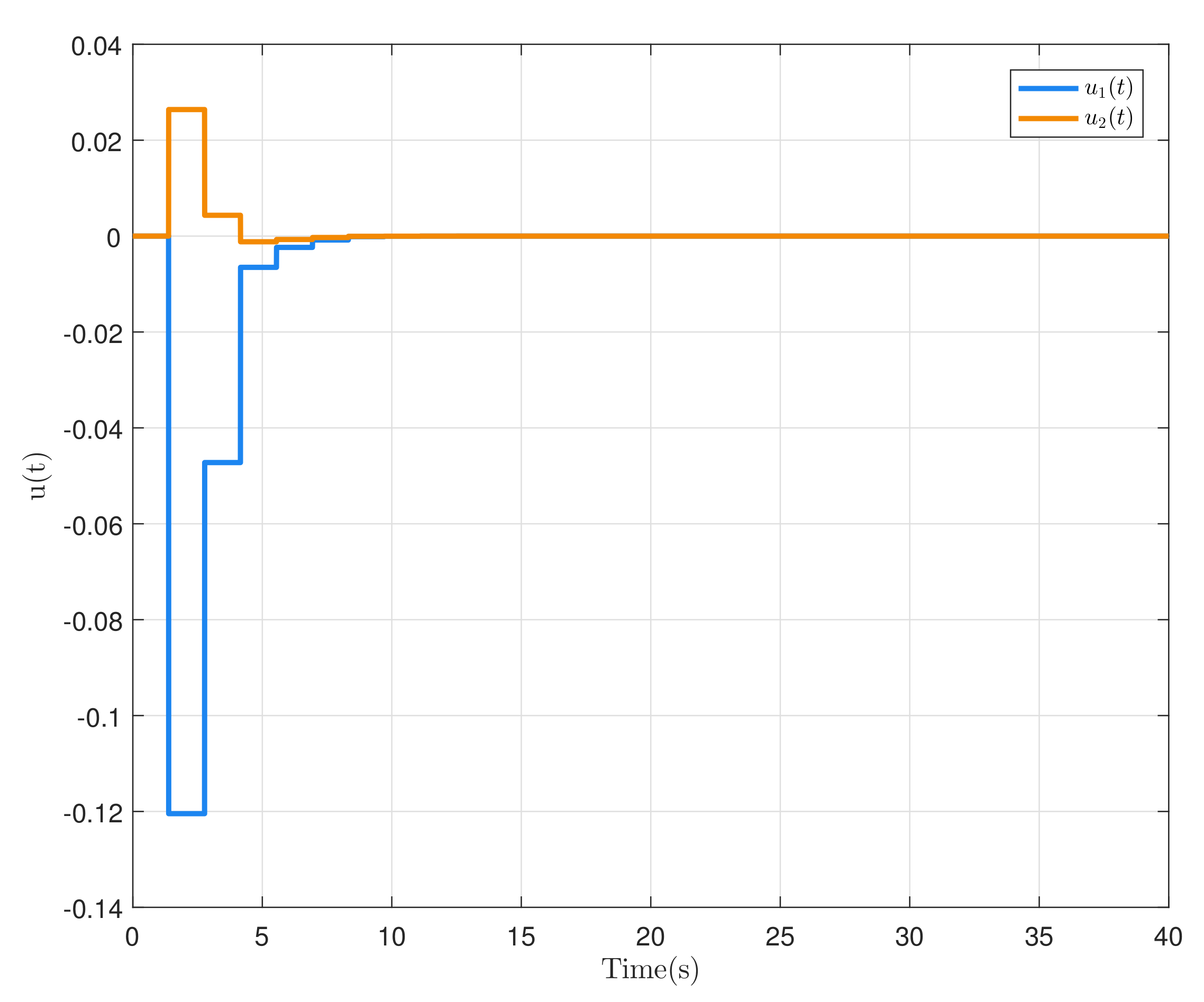 Mathematics 11 00872 g004