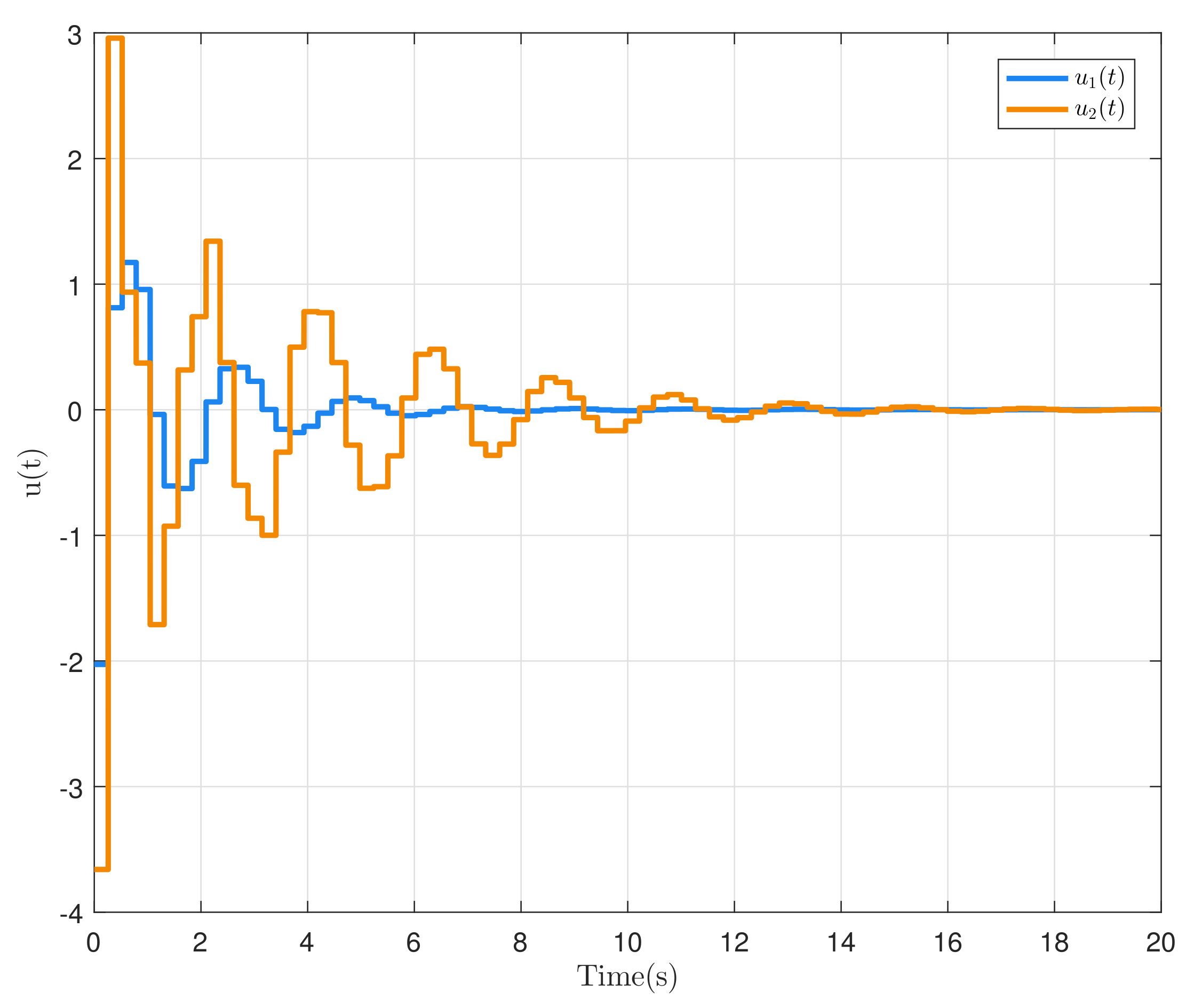Mathematics 11 00872 g006