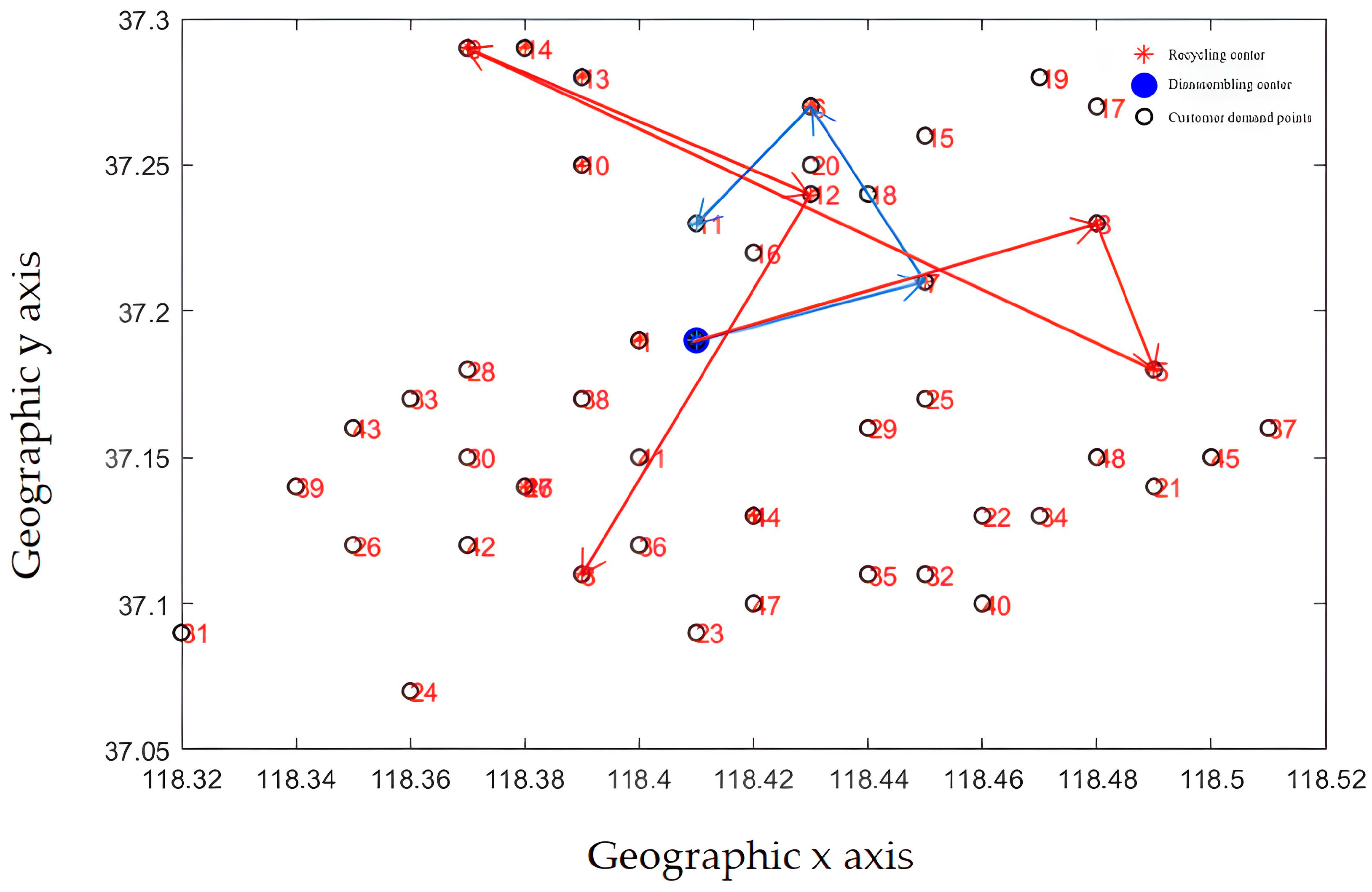 Mathematics 11 00901 g014