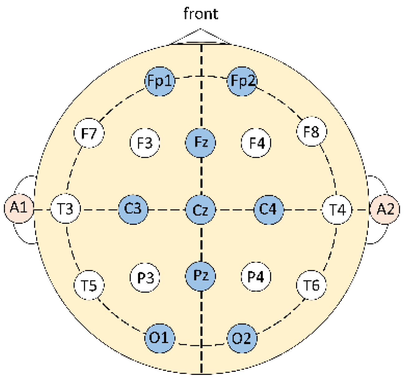 Mathematics | Free Full-Text | A Novel Hybrid Deep Neural Network for ...