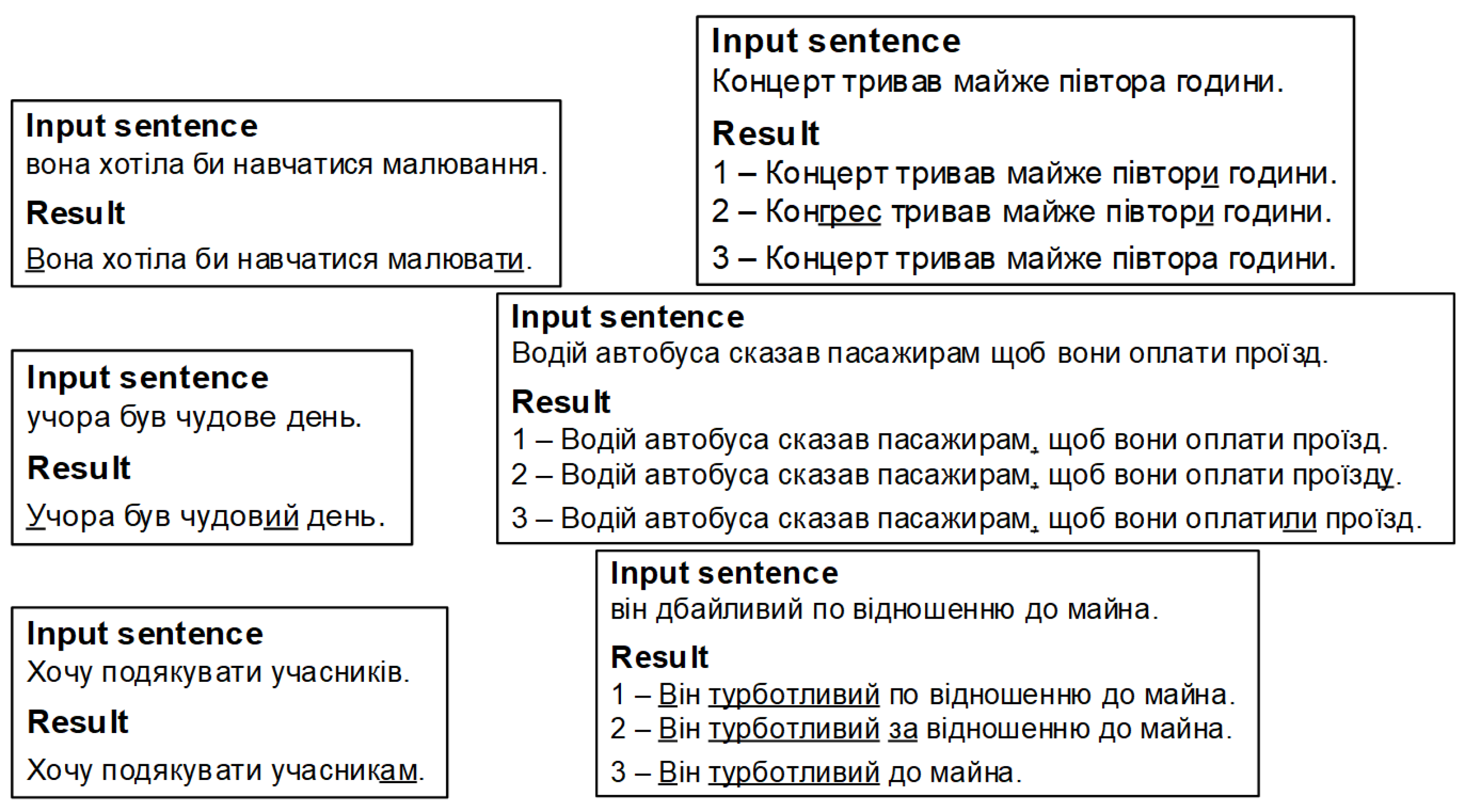 Mathematics 11 00904 g016 Mathematics 11 00904 g016