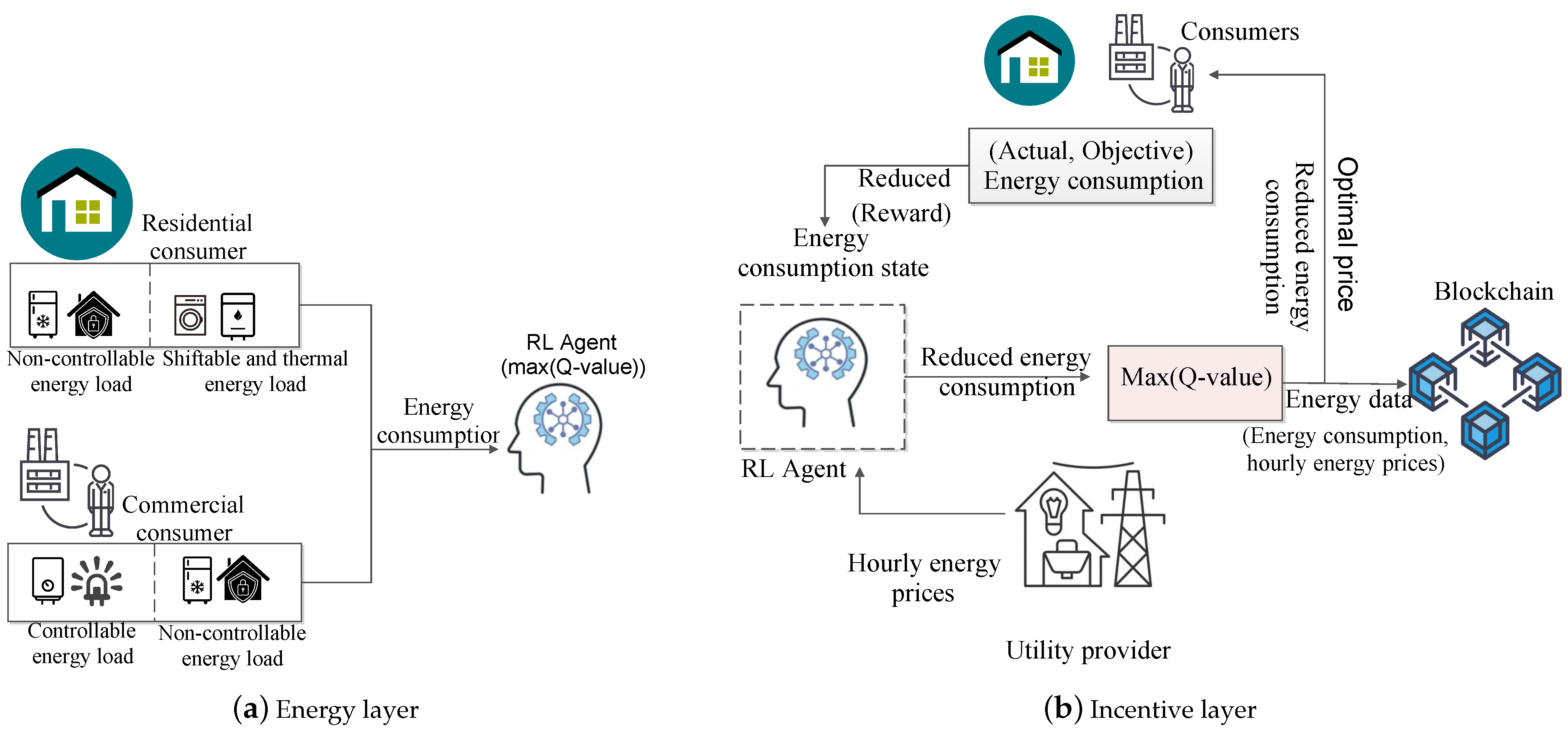 Mathematics 11 00928 g003