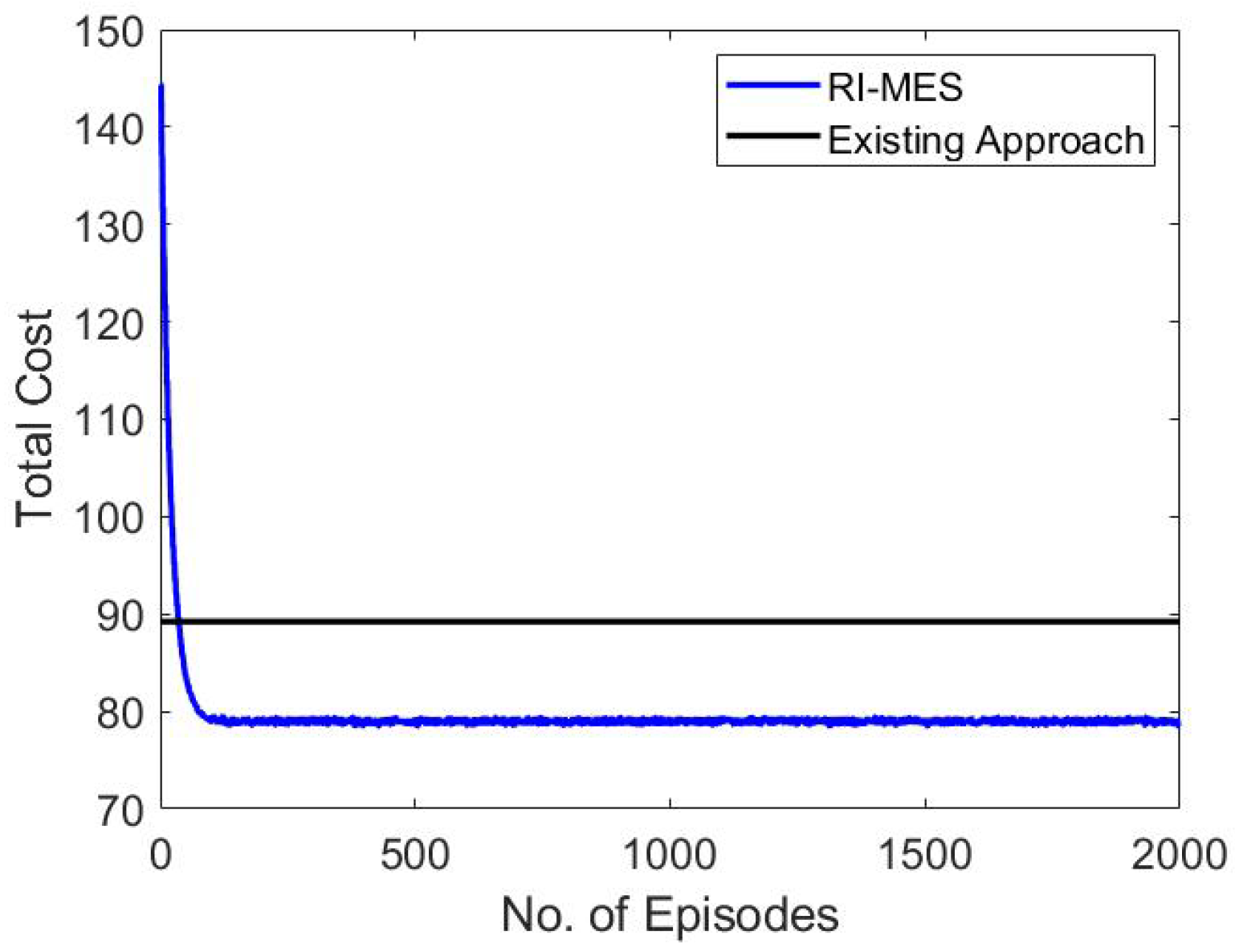 Mathematics 11 00928 g006