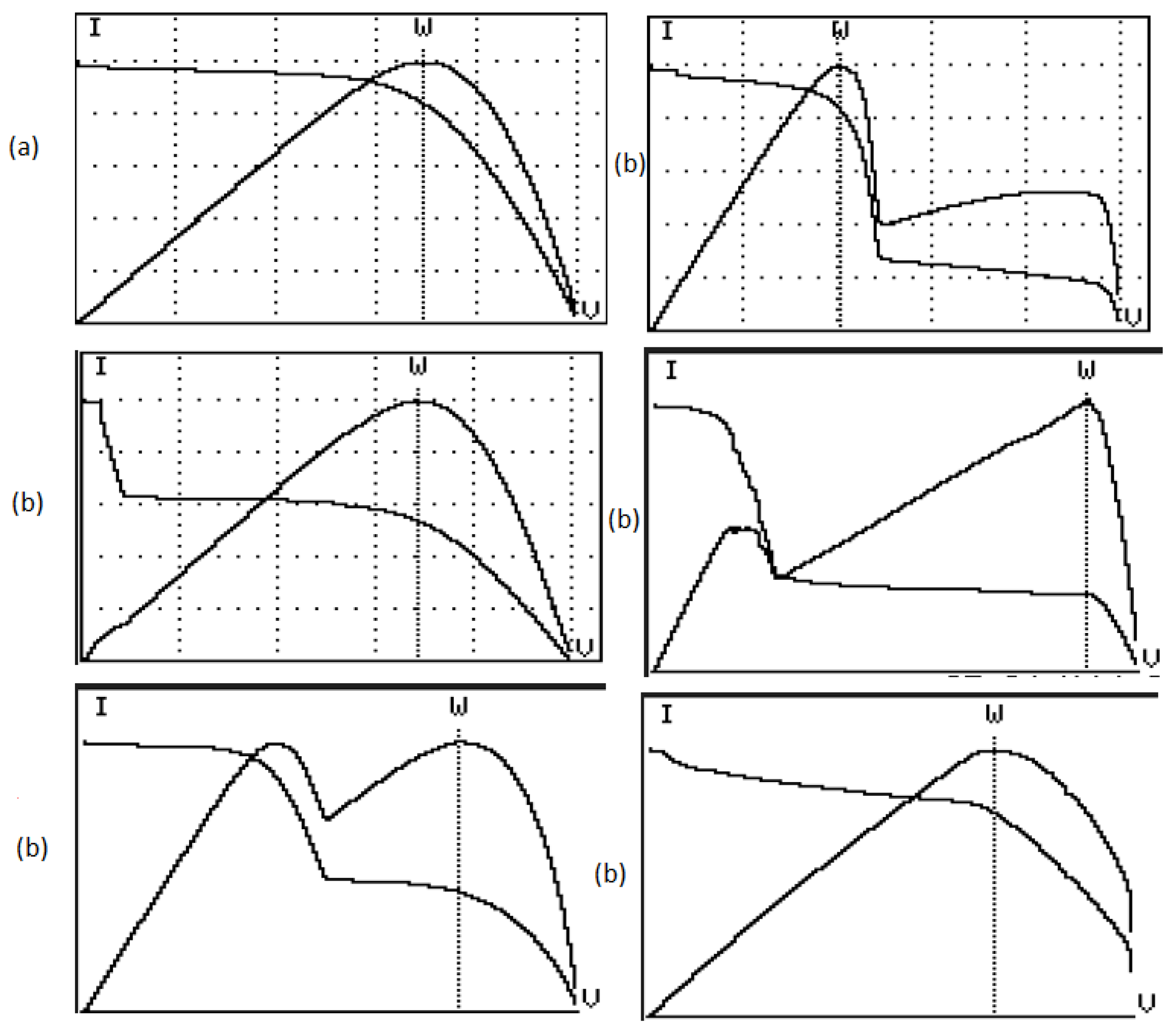 Mathematics 11 00936 g003 Mathematics 11 00936 g003