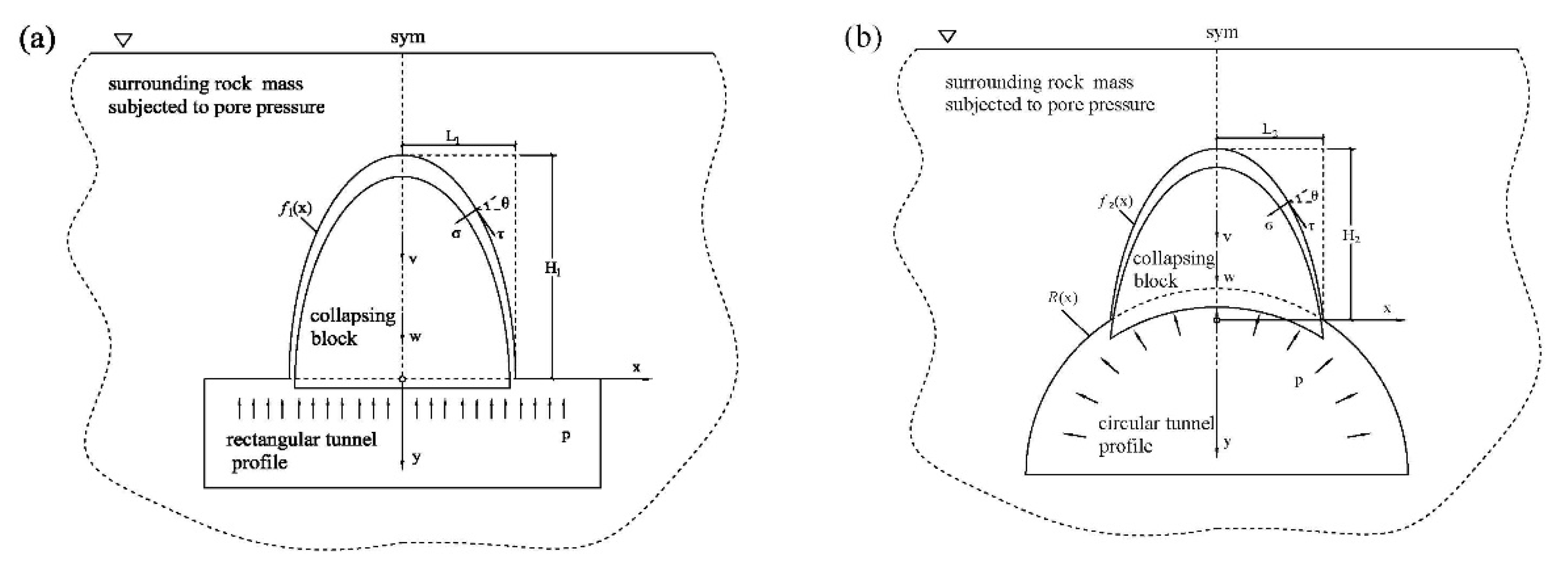 Mathematics 11 00937 g001