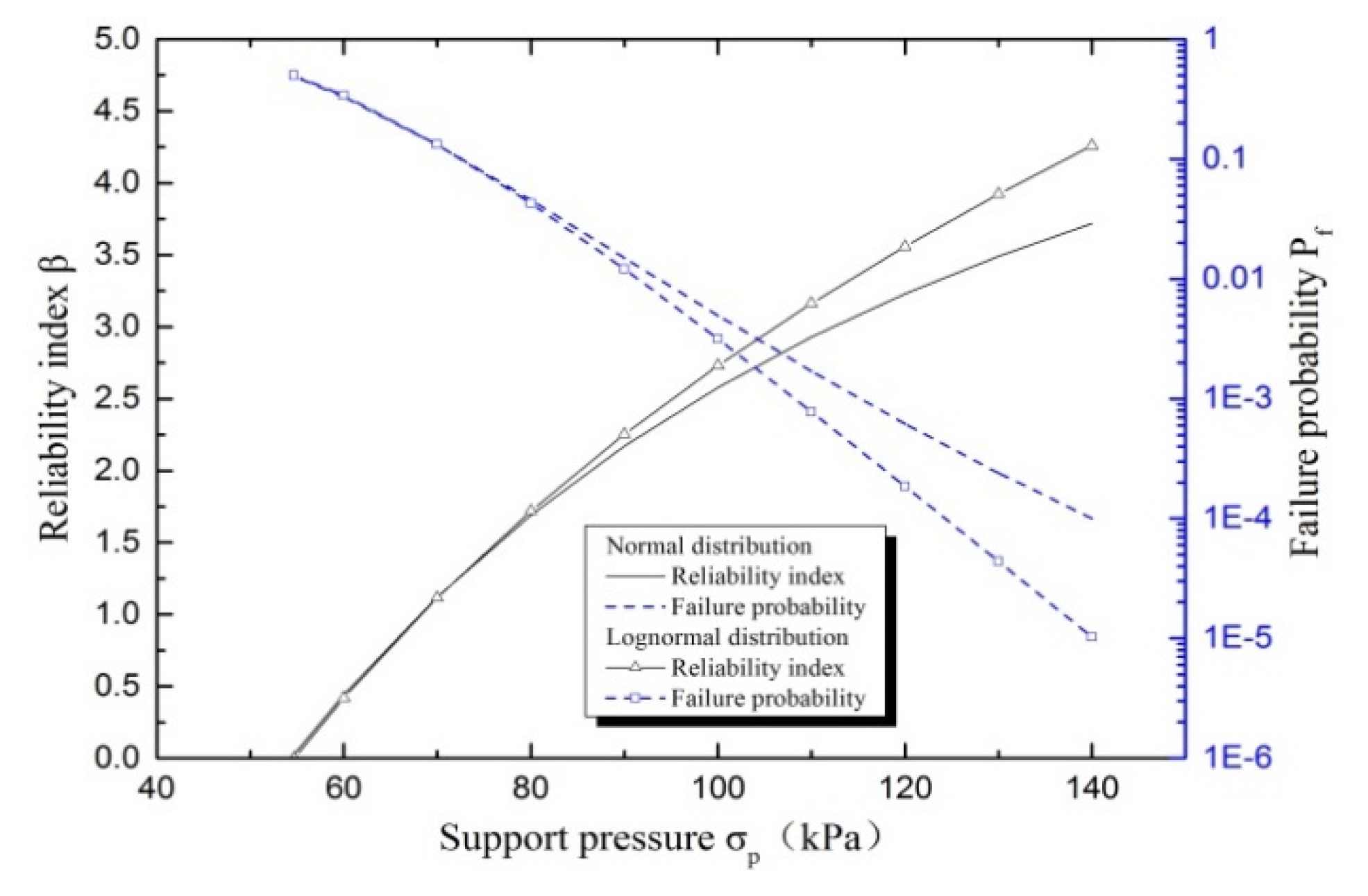 Mathematics 11 00937 g003